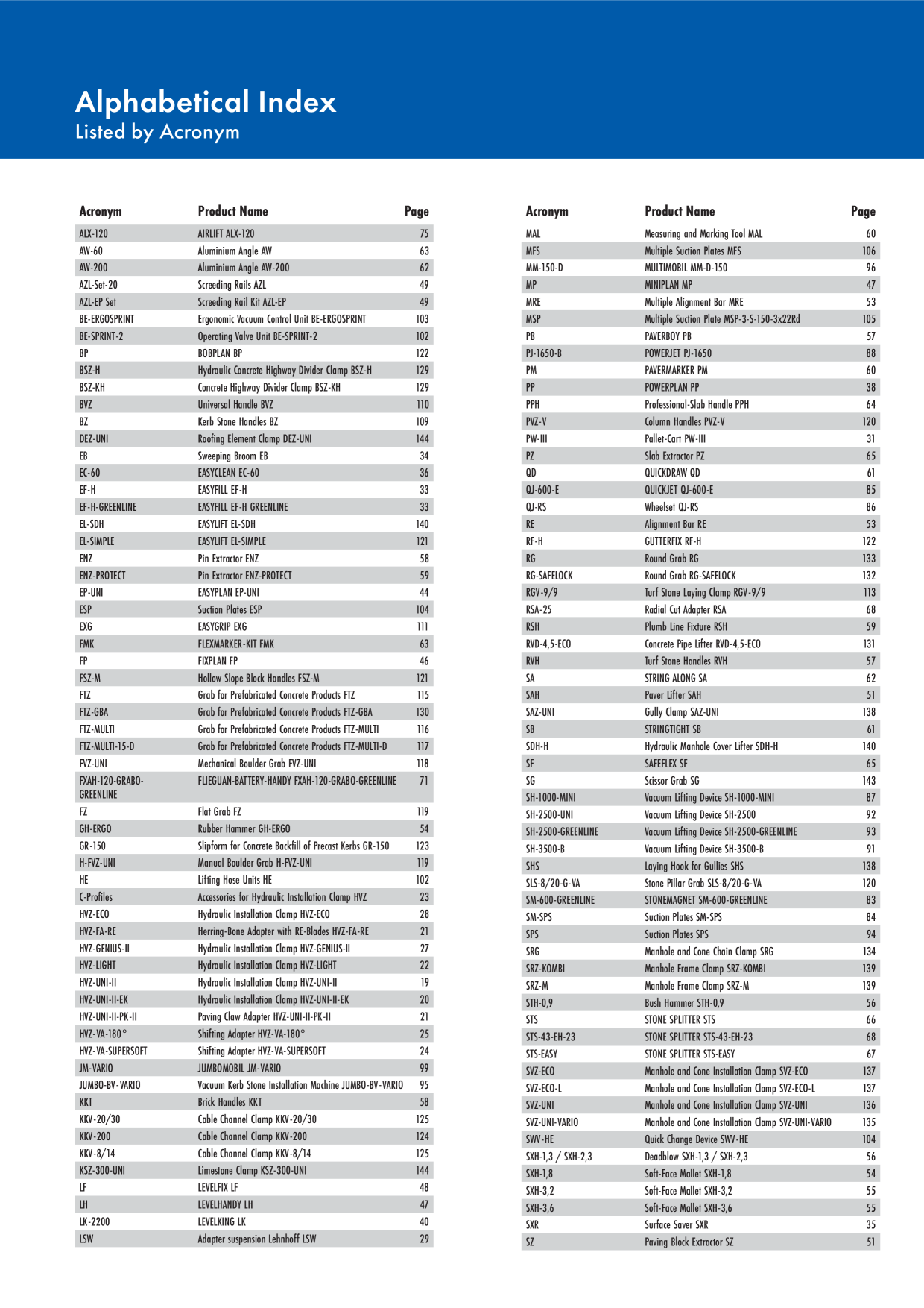 Catalog Overview Image