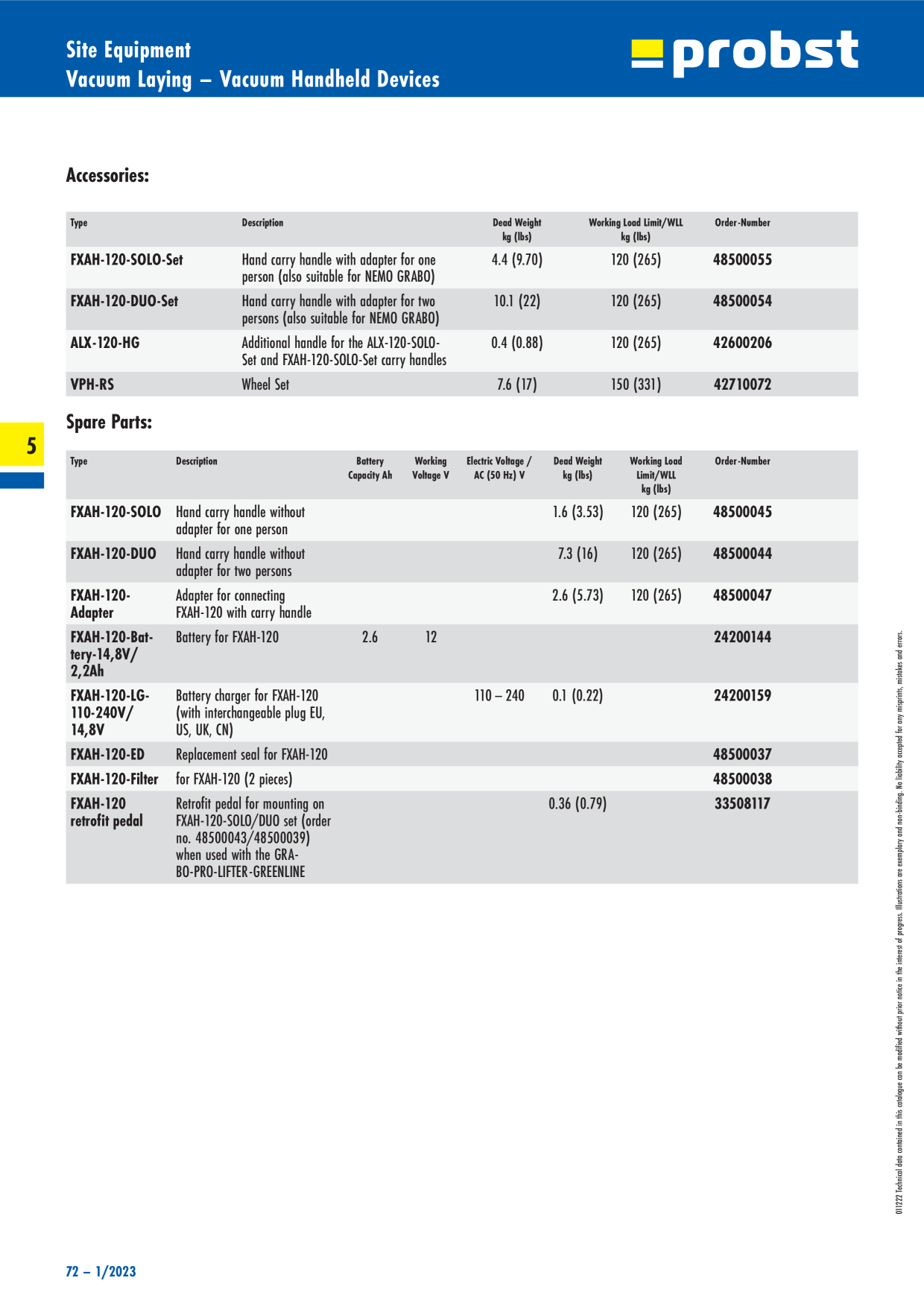 Catalog Overview Image