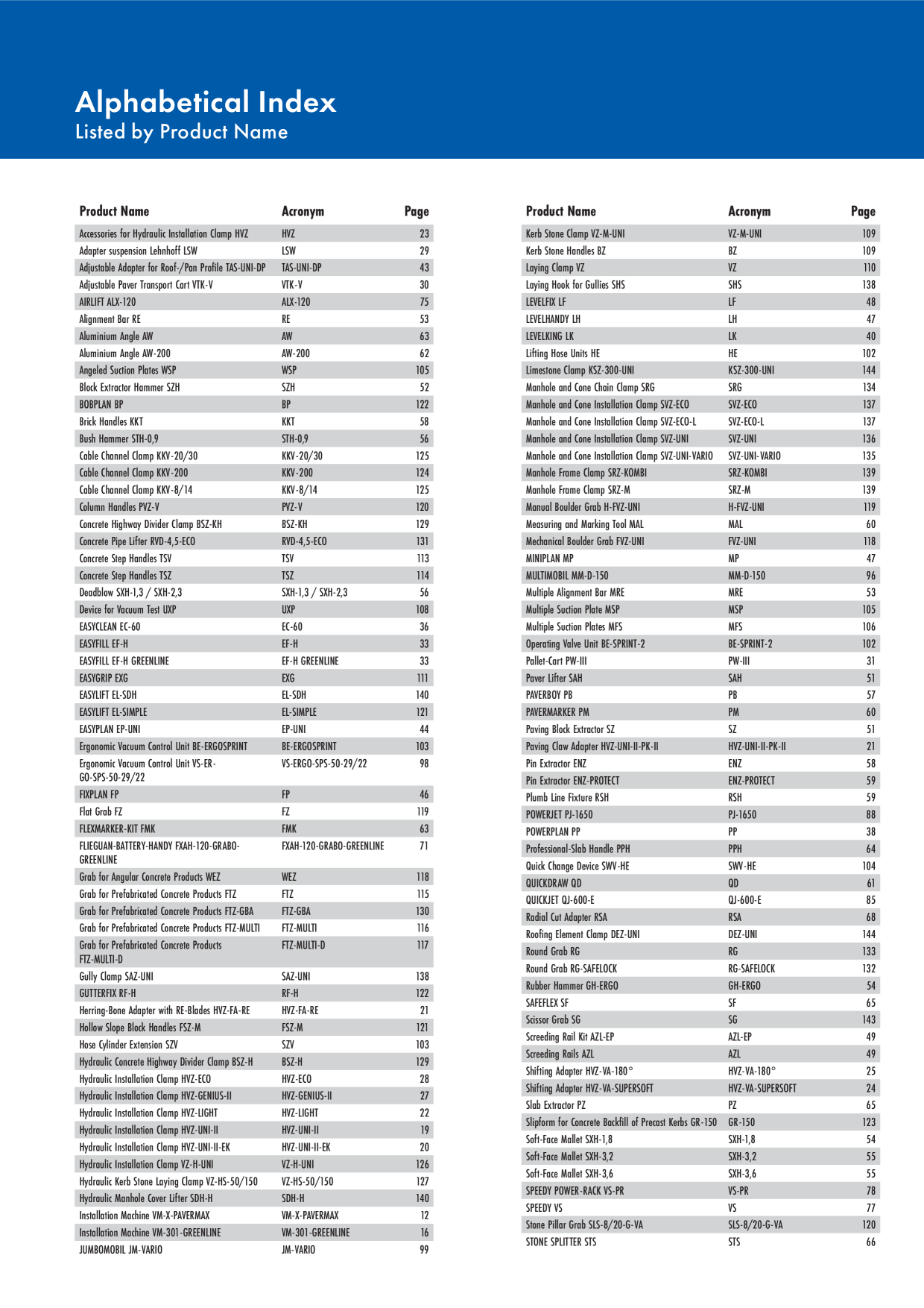 Catalog Overview Image
