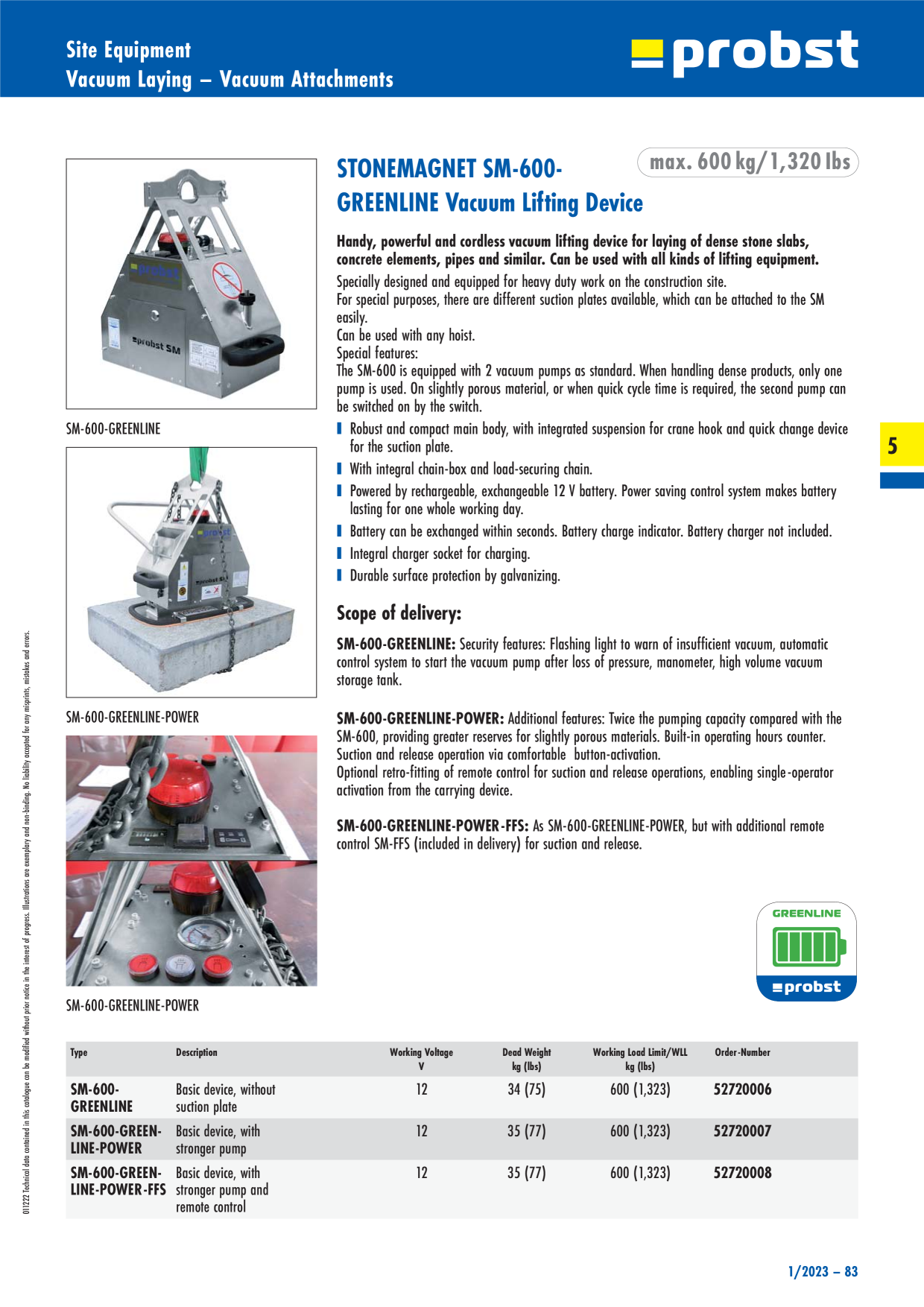 Catalog Overview Image