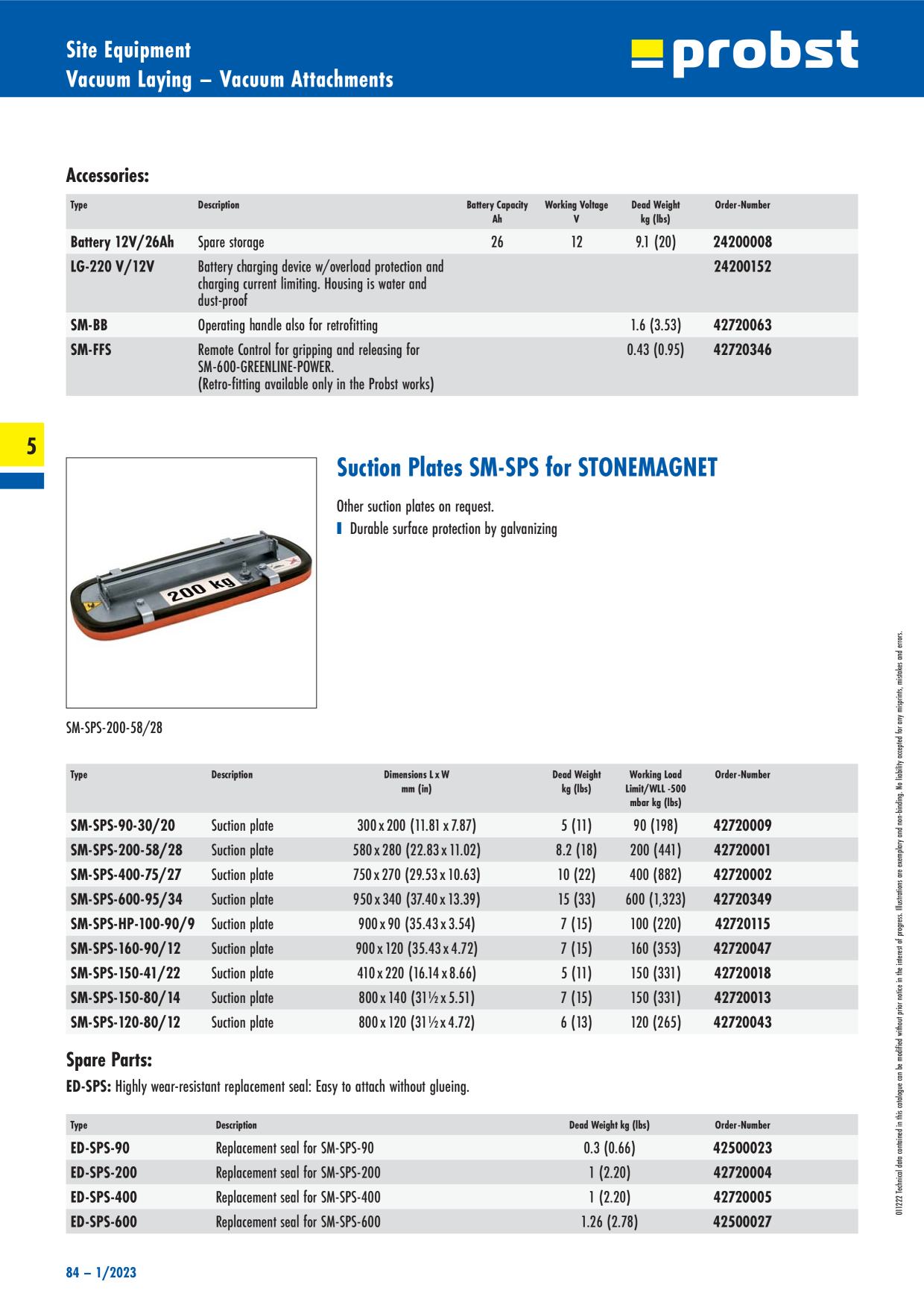 Catalog Overview Image
