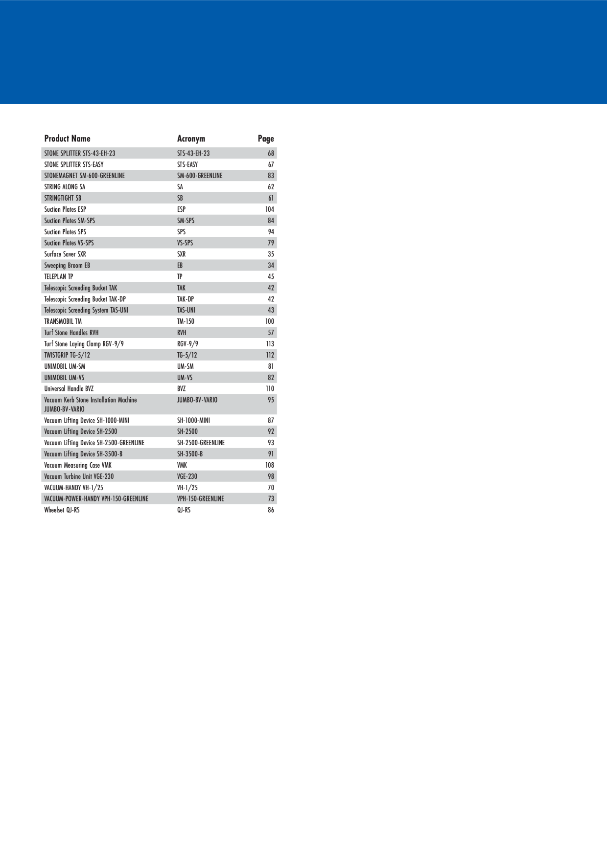 Catalog Overview Image