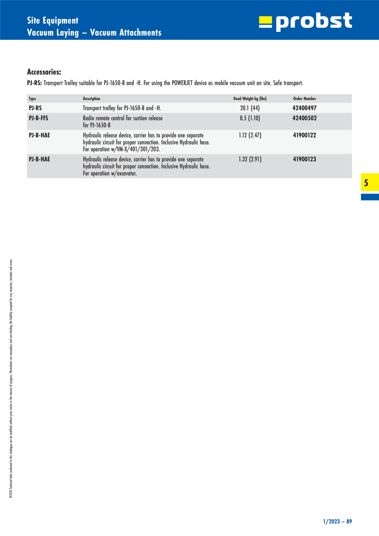 Catalog Overview Image