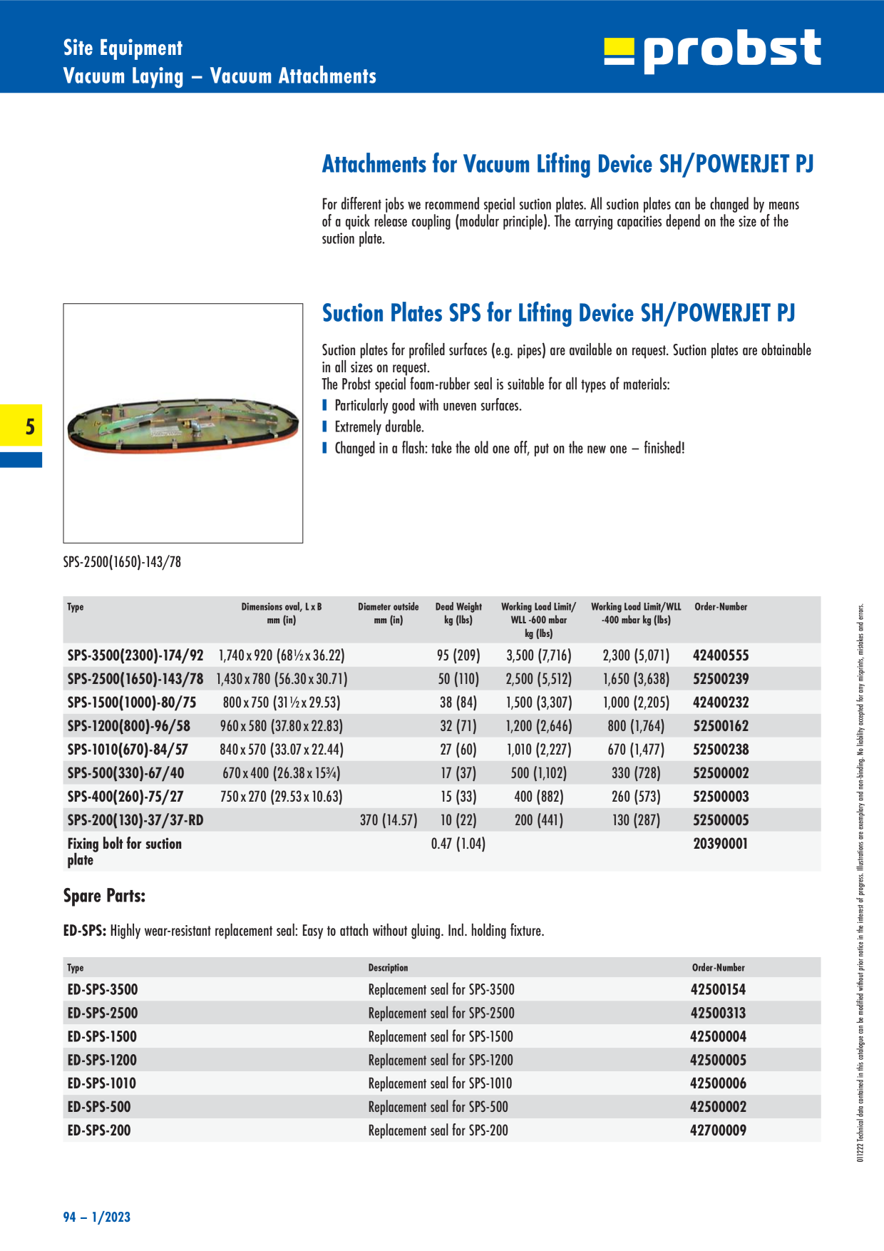Catalog Overview Image