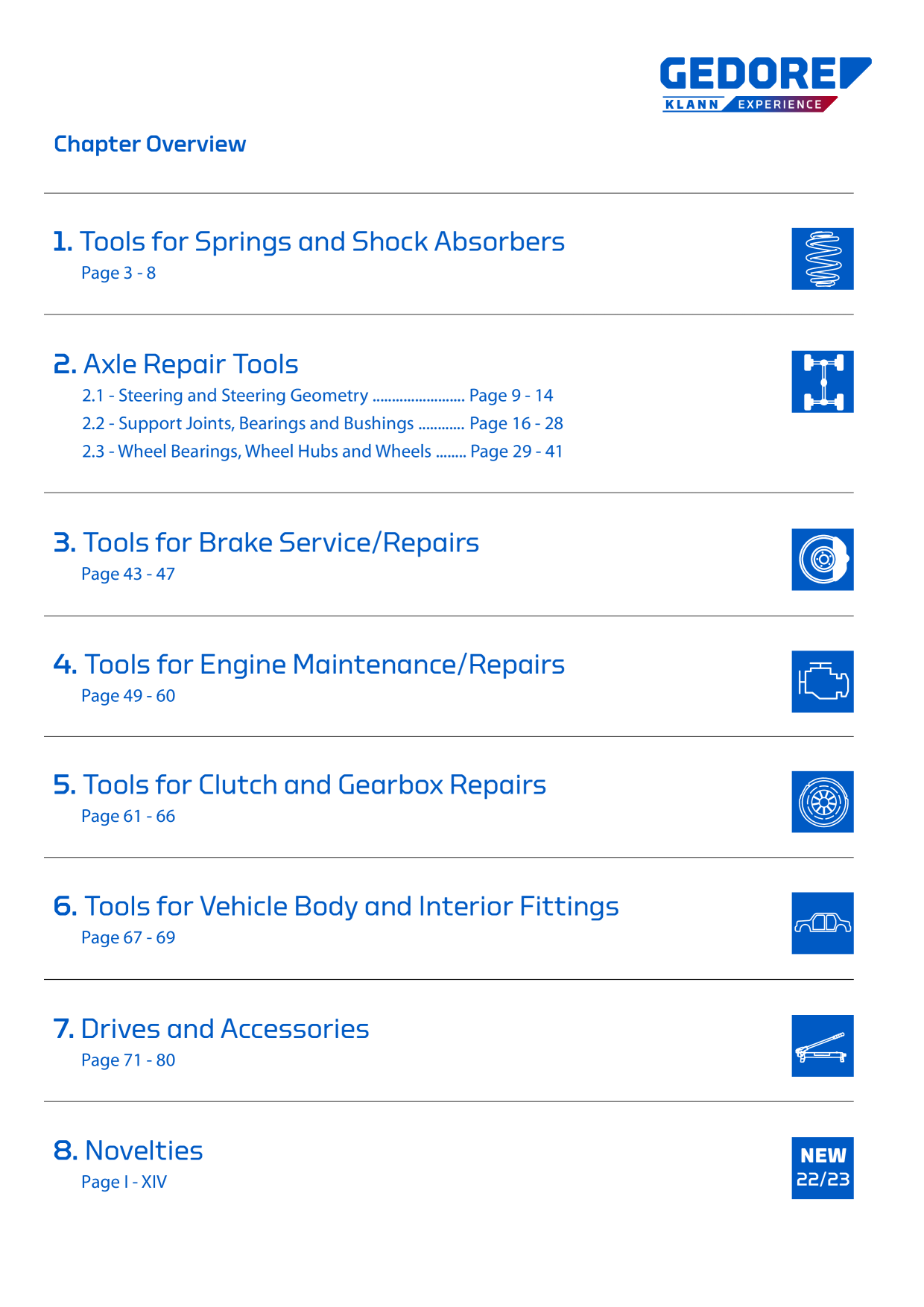 Catalog Overview Image