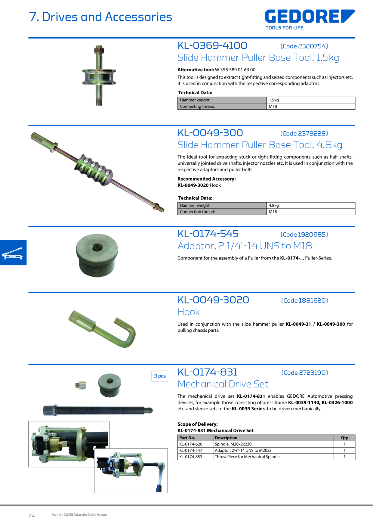 Catalog Overview Image