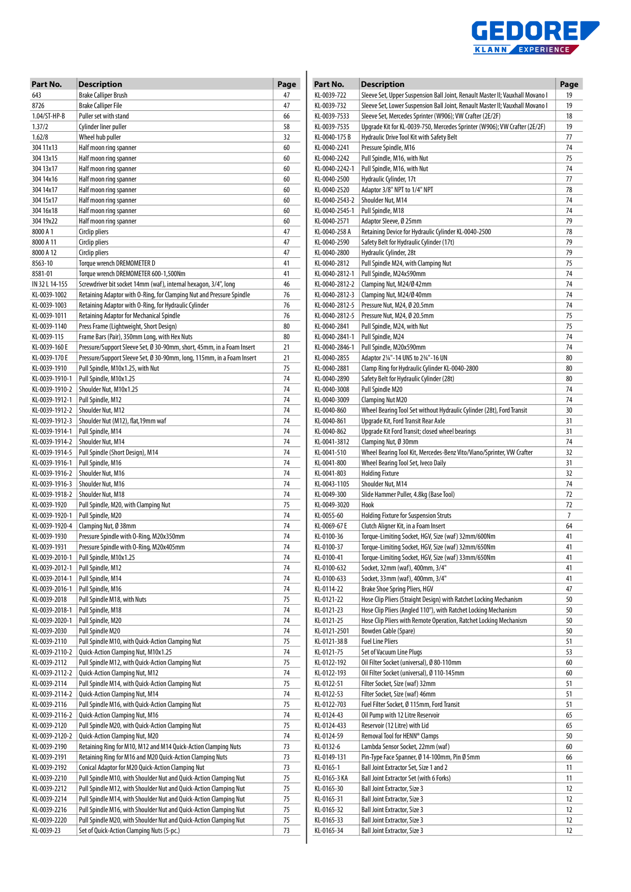 Catalog Overview Image