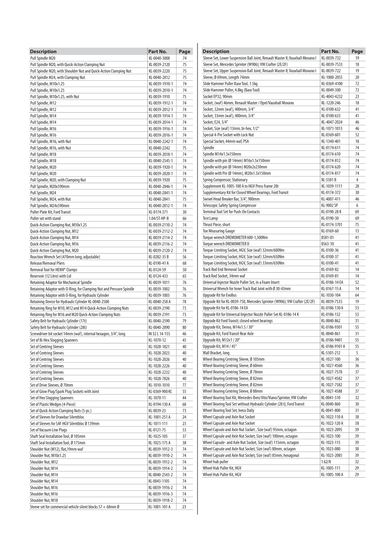 Catalog Overview Image