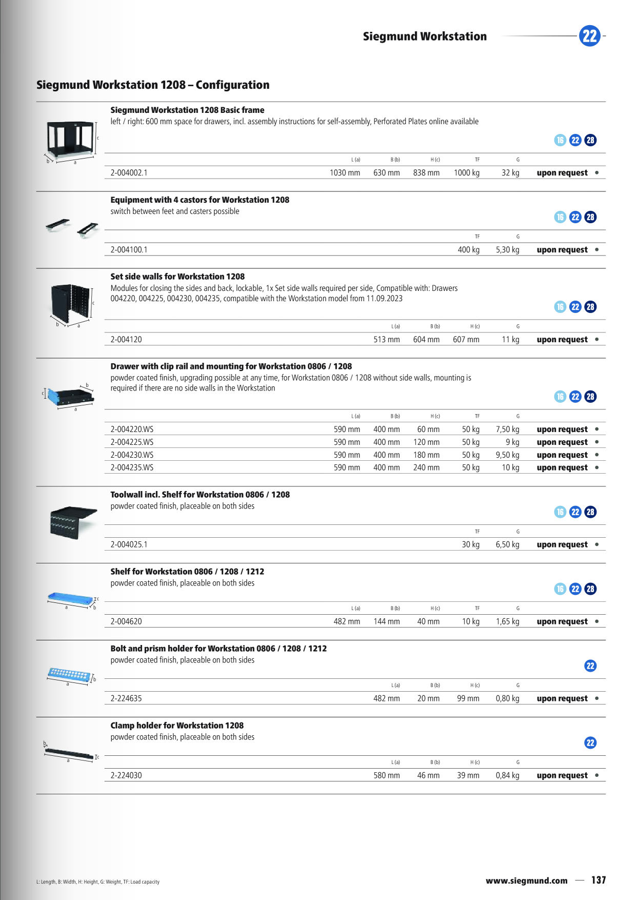 Catalog Overview Image