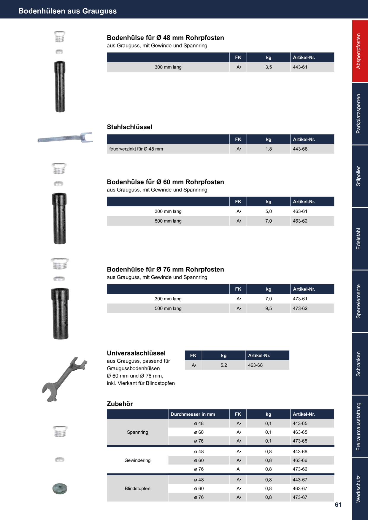 Catalog Overview Image