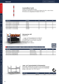 Pré-visualização do catálogo