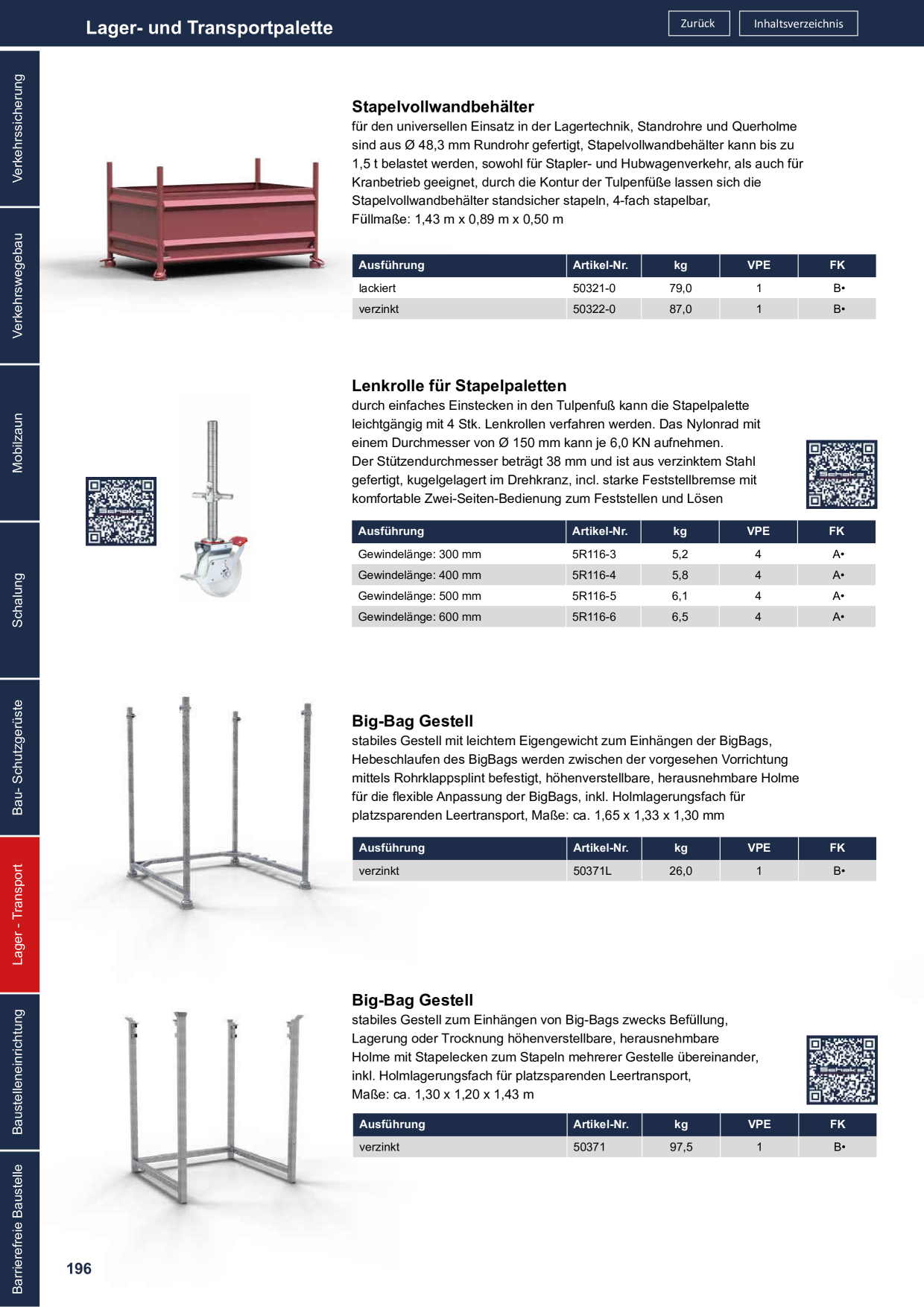 Catalog Overview Image
