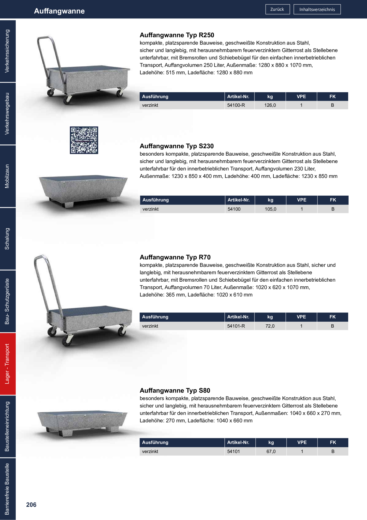 Catalog Overview Image