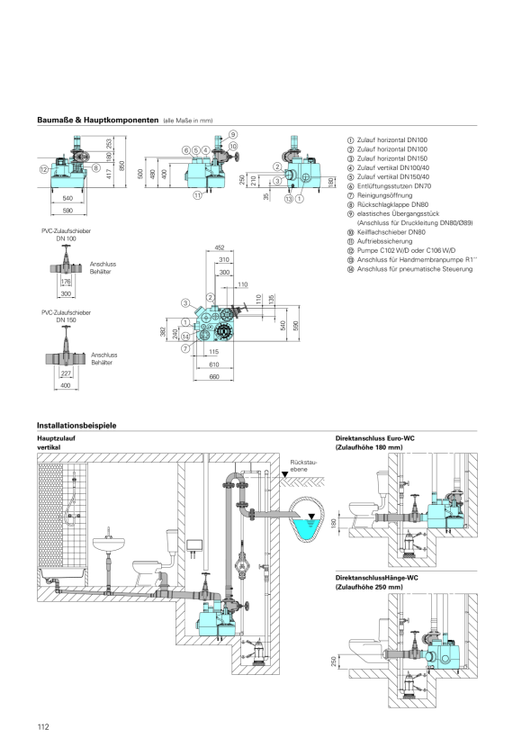Homa Sammelstörkit PCS1-SA-KIT+AL3 1964160