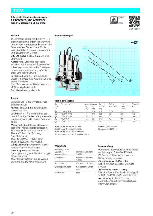 Homa Festkupplung R 1” IG MS 2005323
