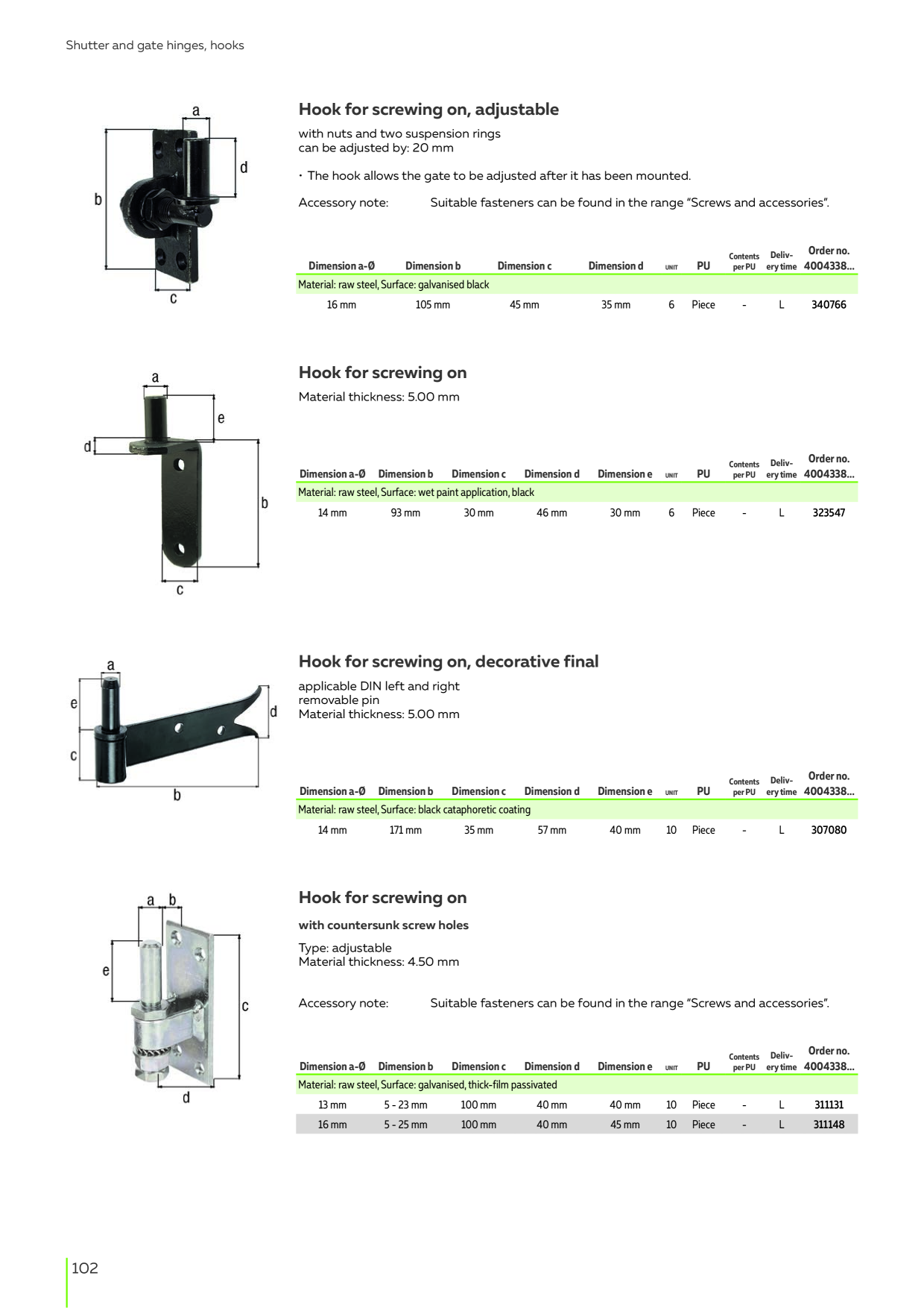 Catalog Overview Image