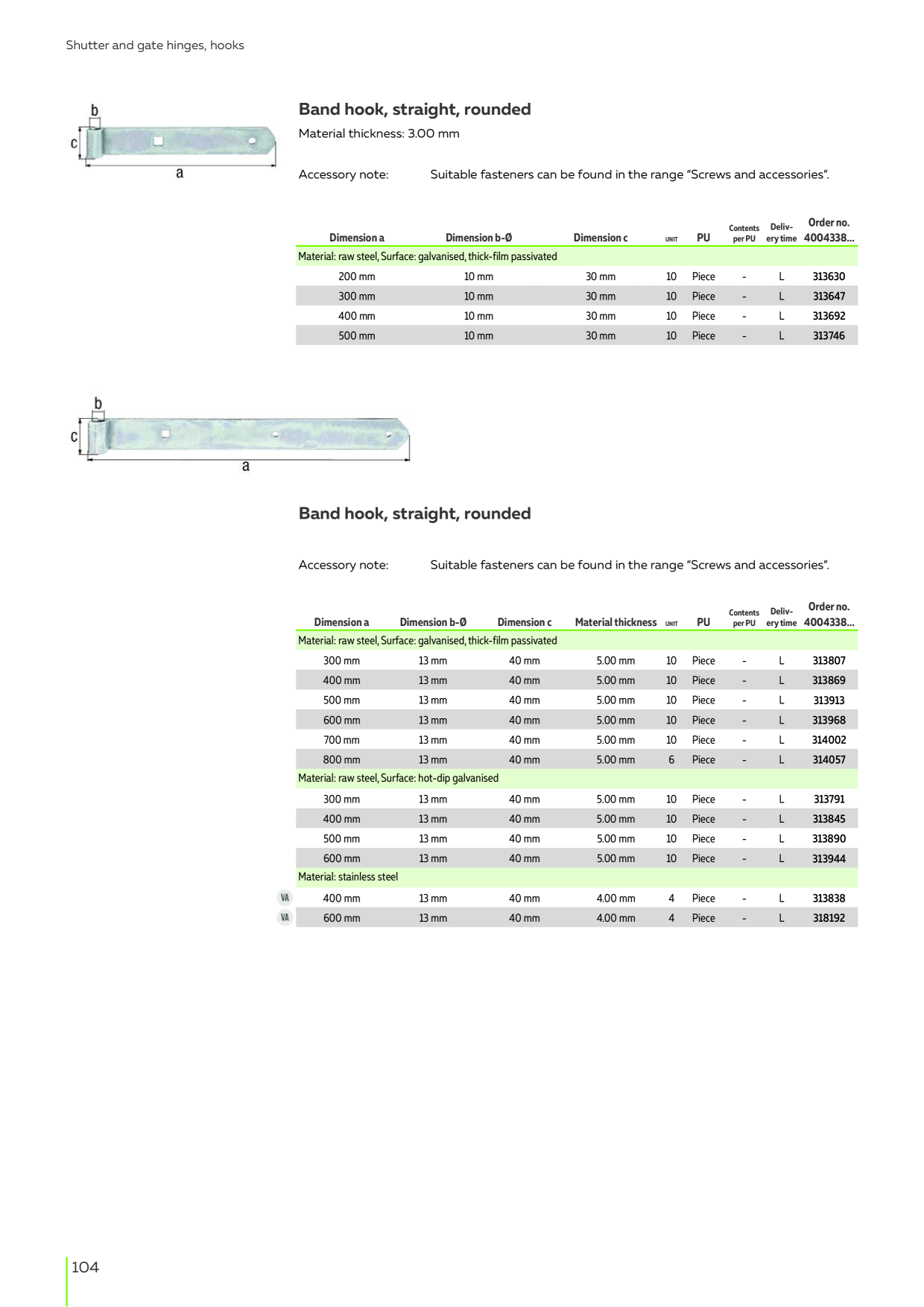 Catalog Overview Image