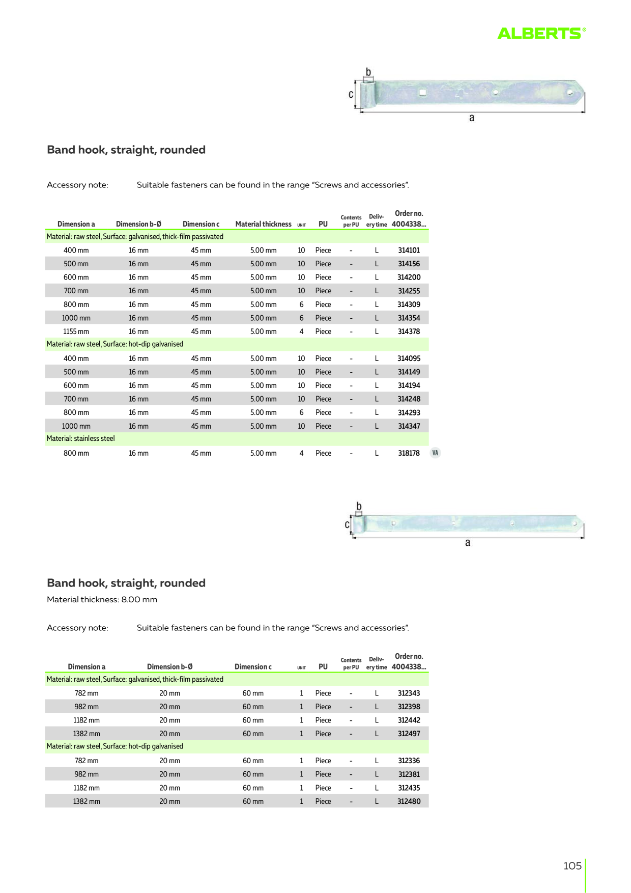 Catalog Overview Image