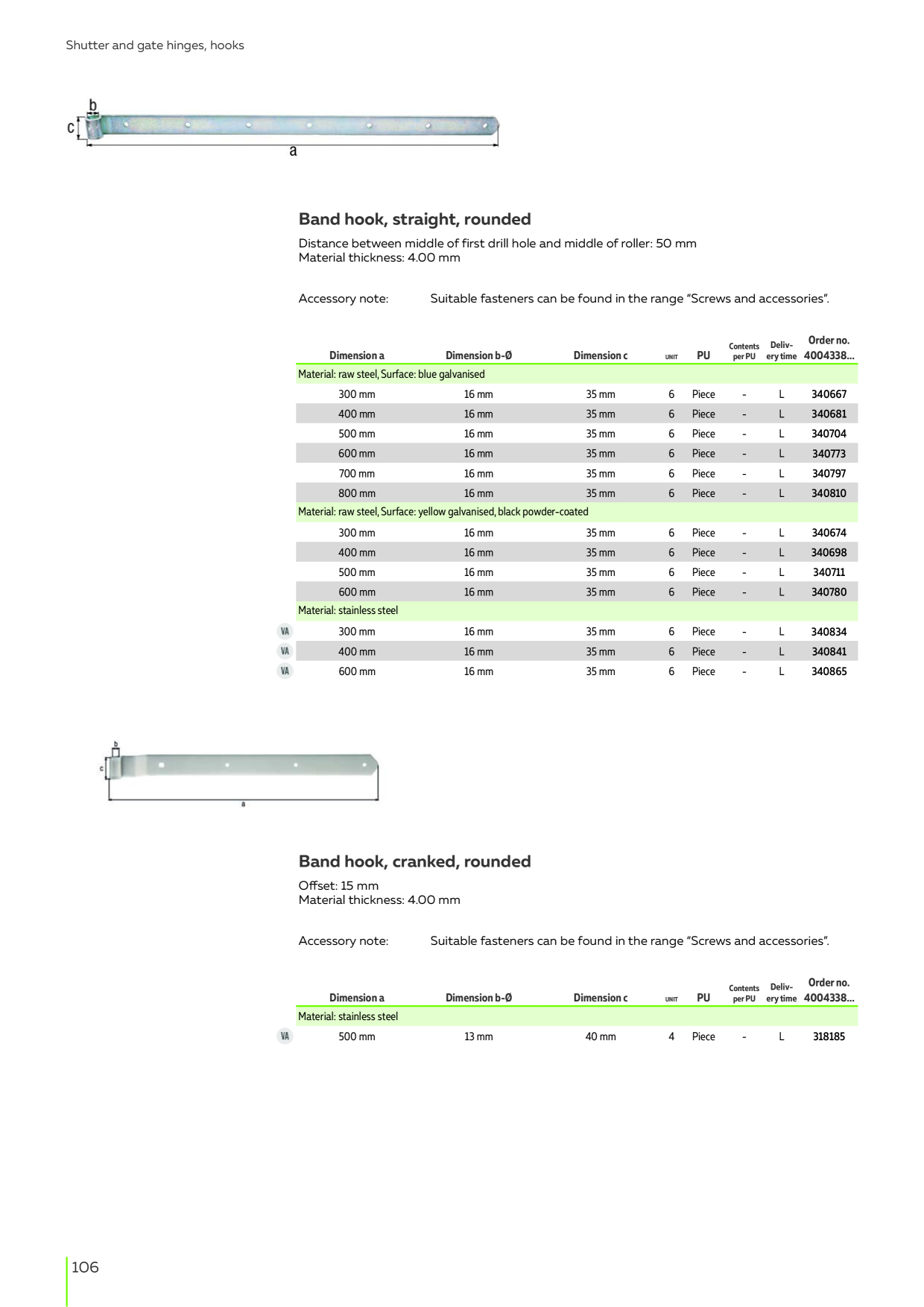 Catalog Overview Image
