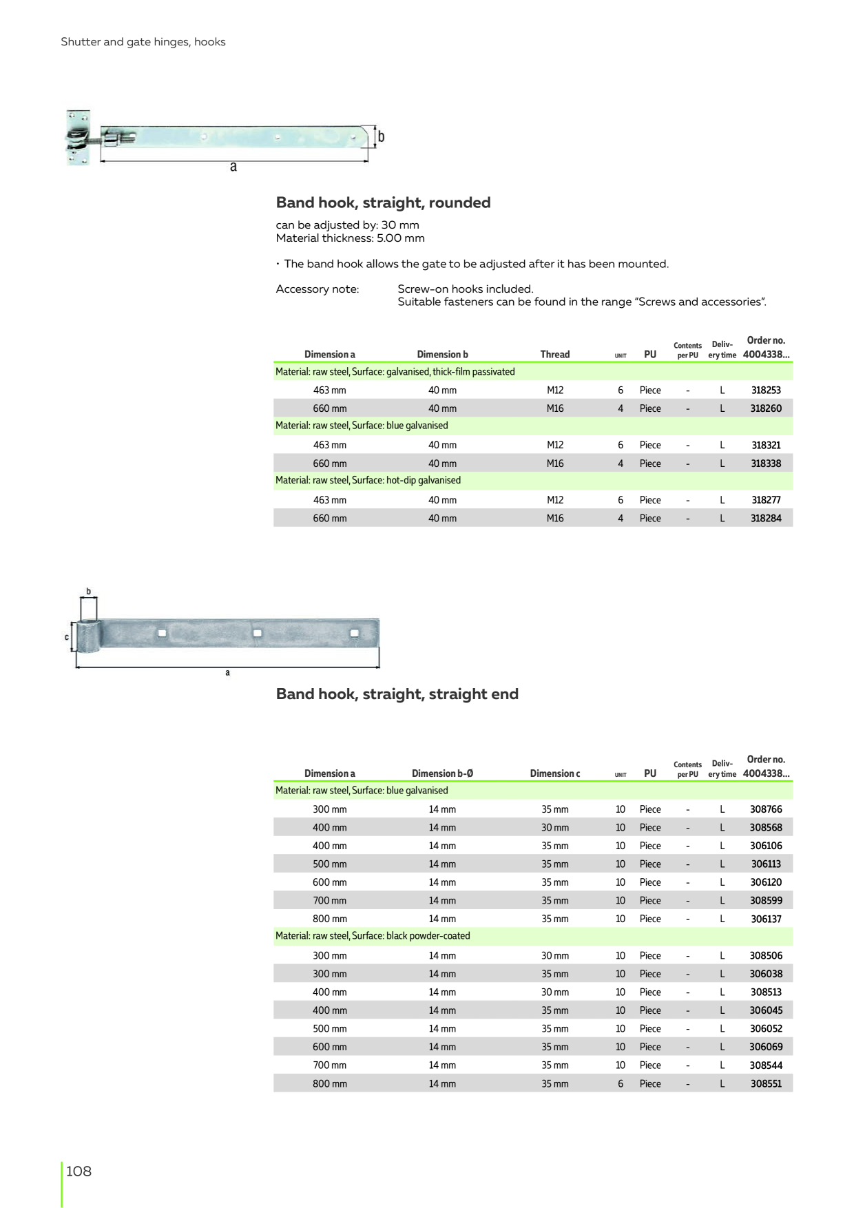 Catalog Overview Image