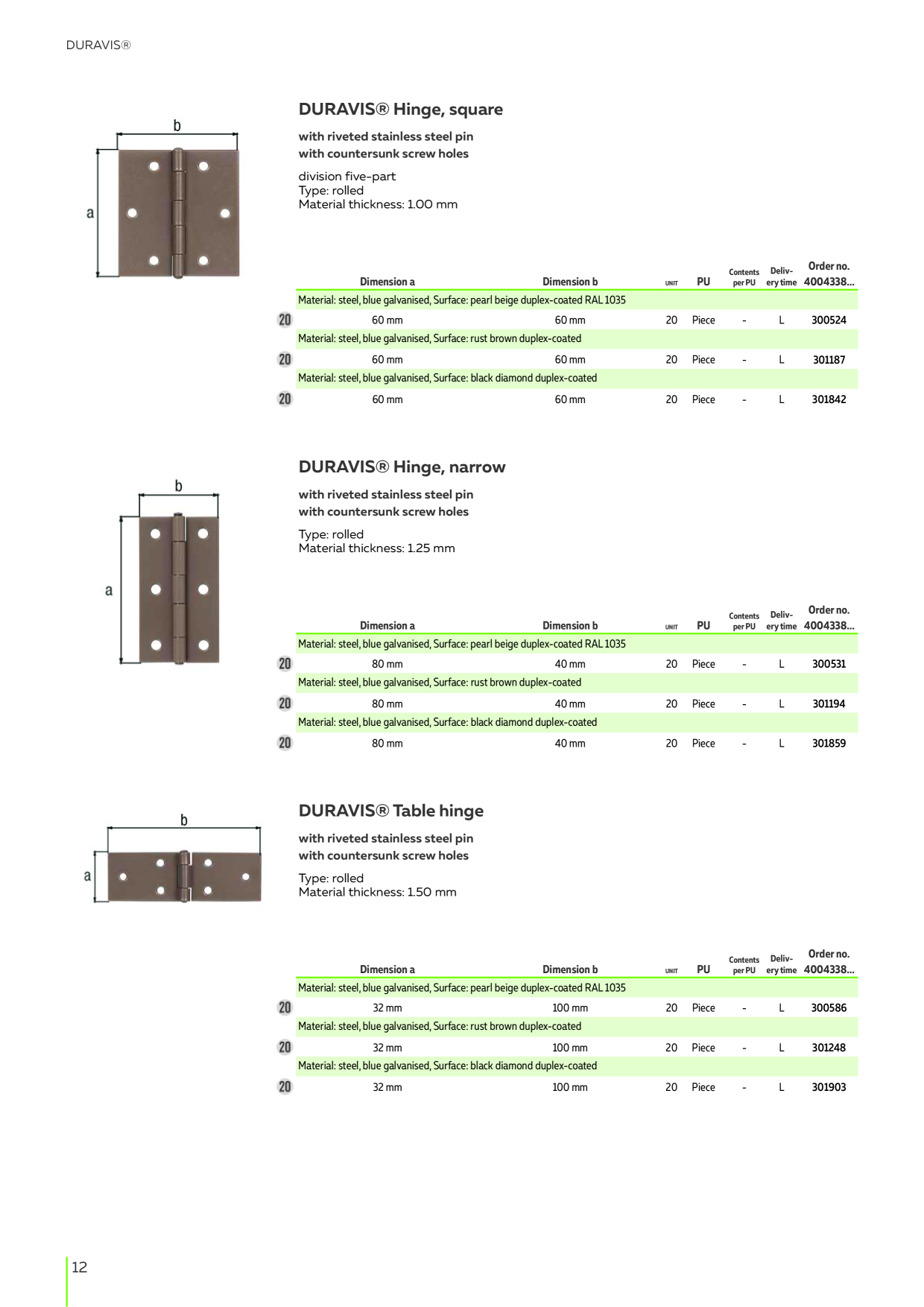 Catalog Overview Image