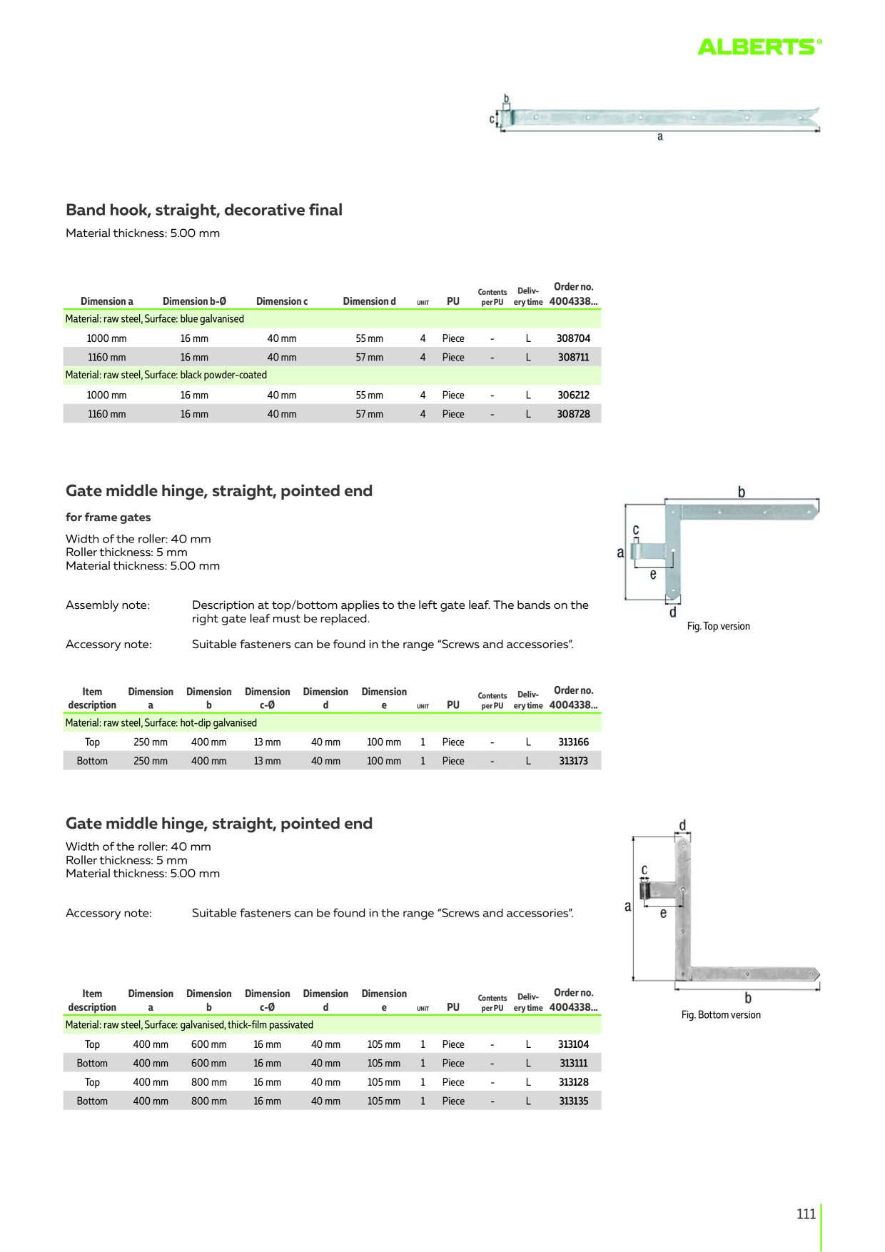 Catalog Overview Image