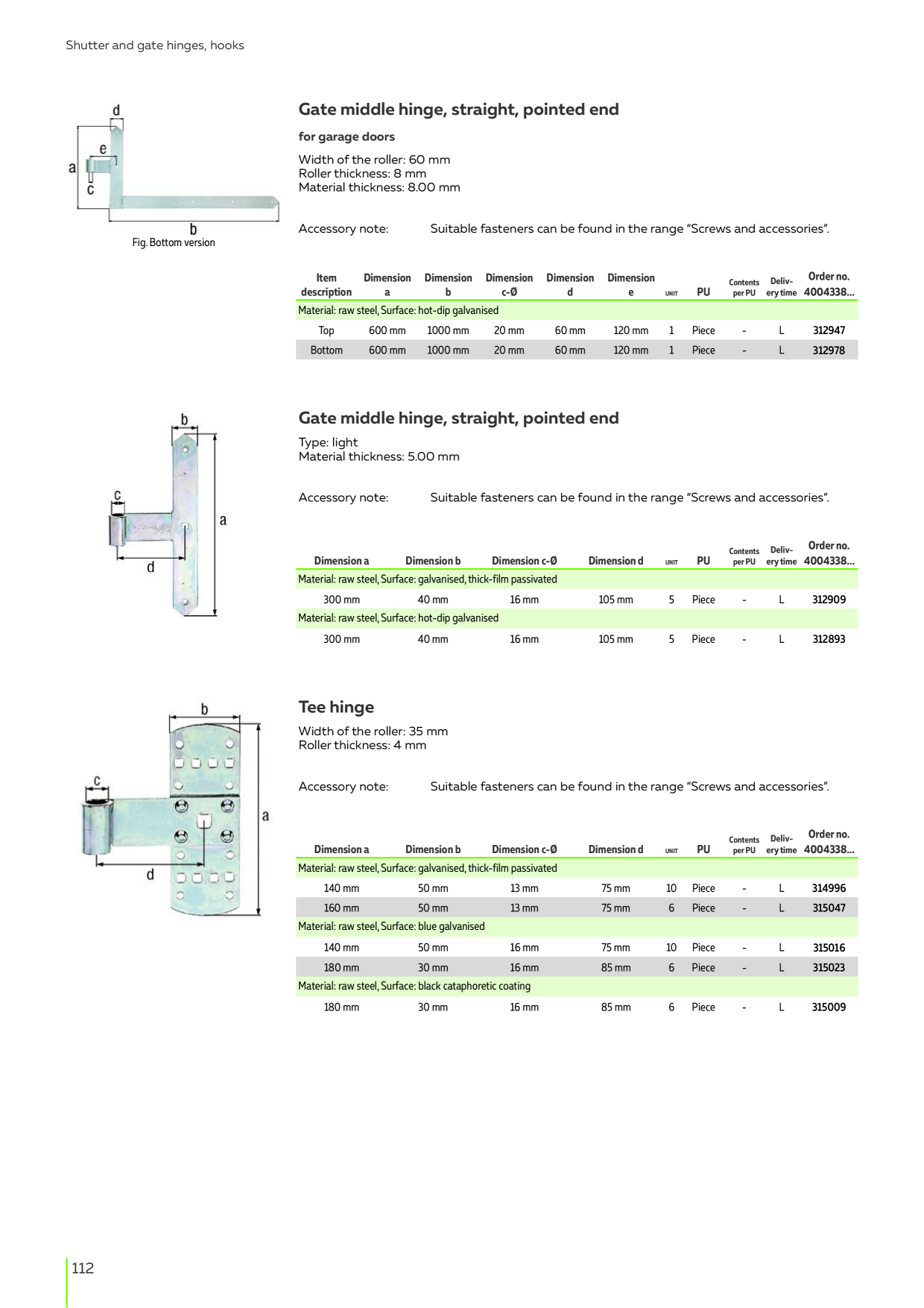 Catalog Overview Image