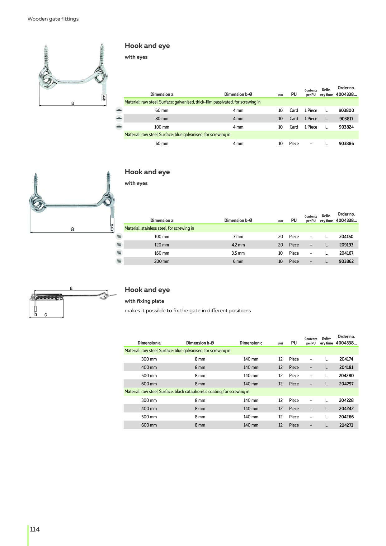 Catalog Overview Image