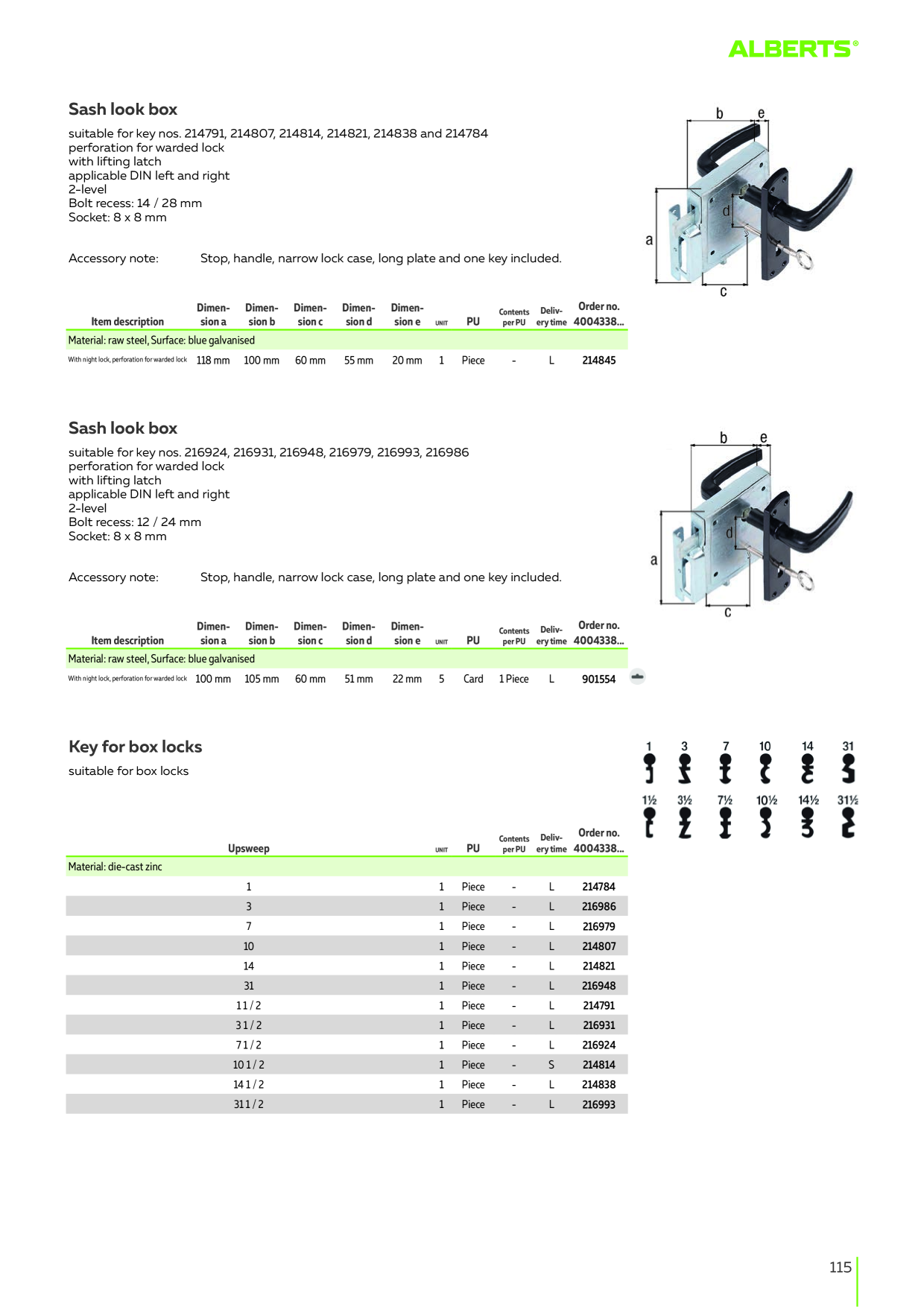 Catalog Overview Image