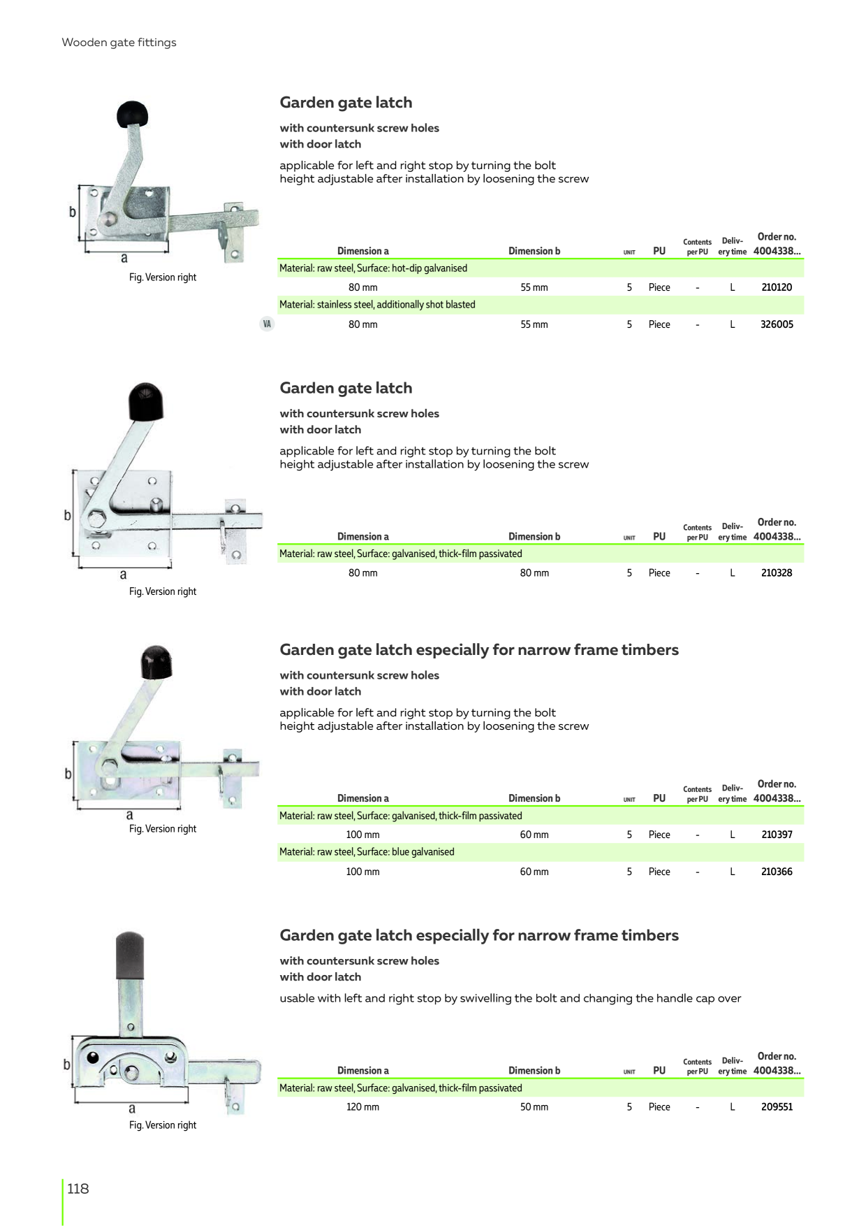Catalog Overview Image