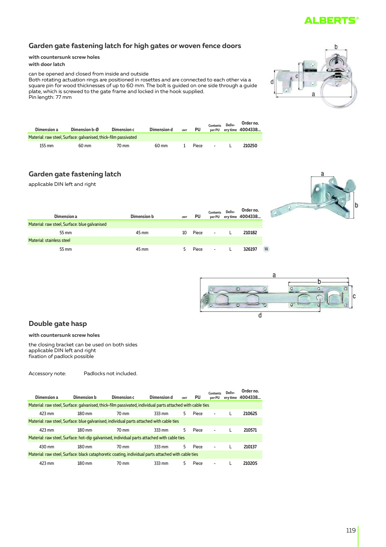 Catalog Overview Image