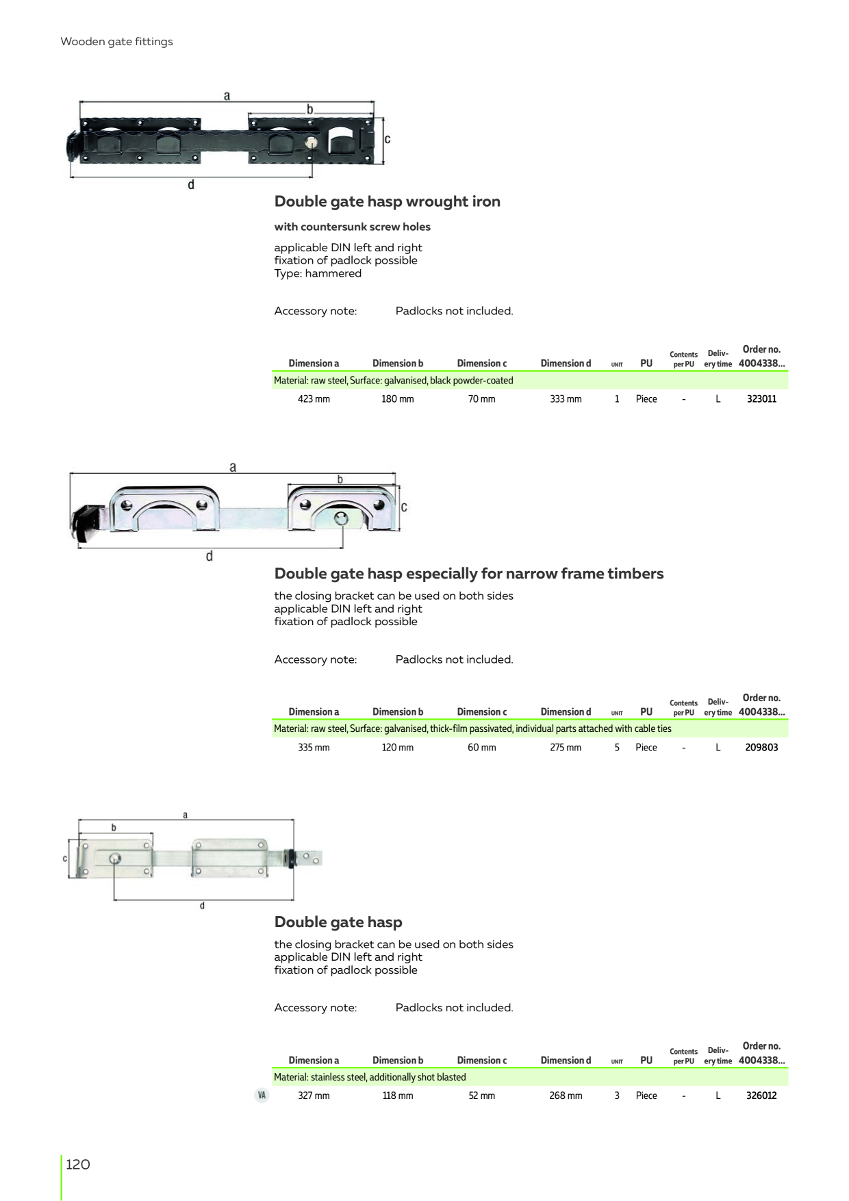 Catalog Overview Image