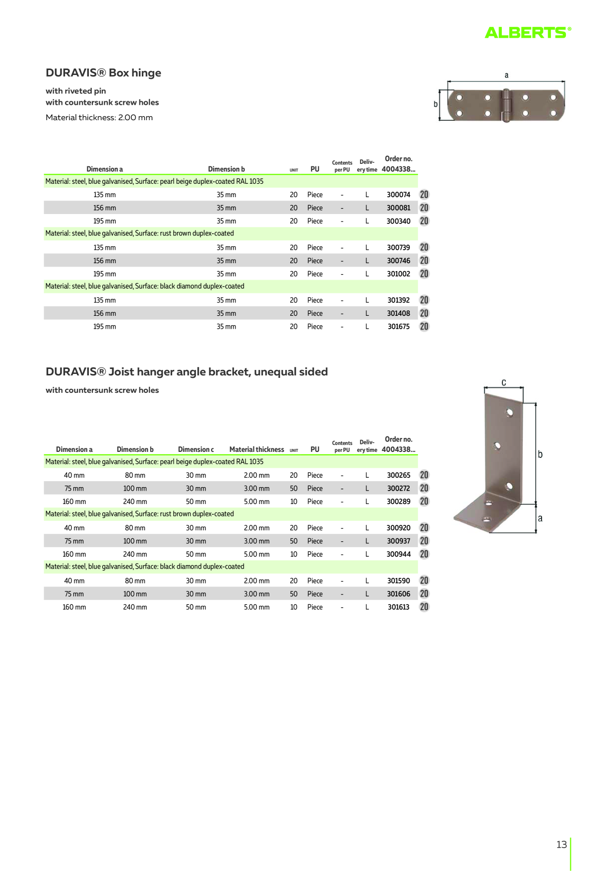 Catalog Overview Image