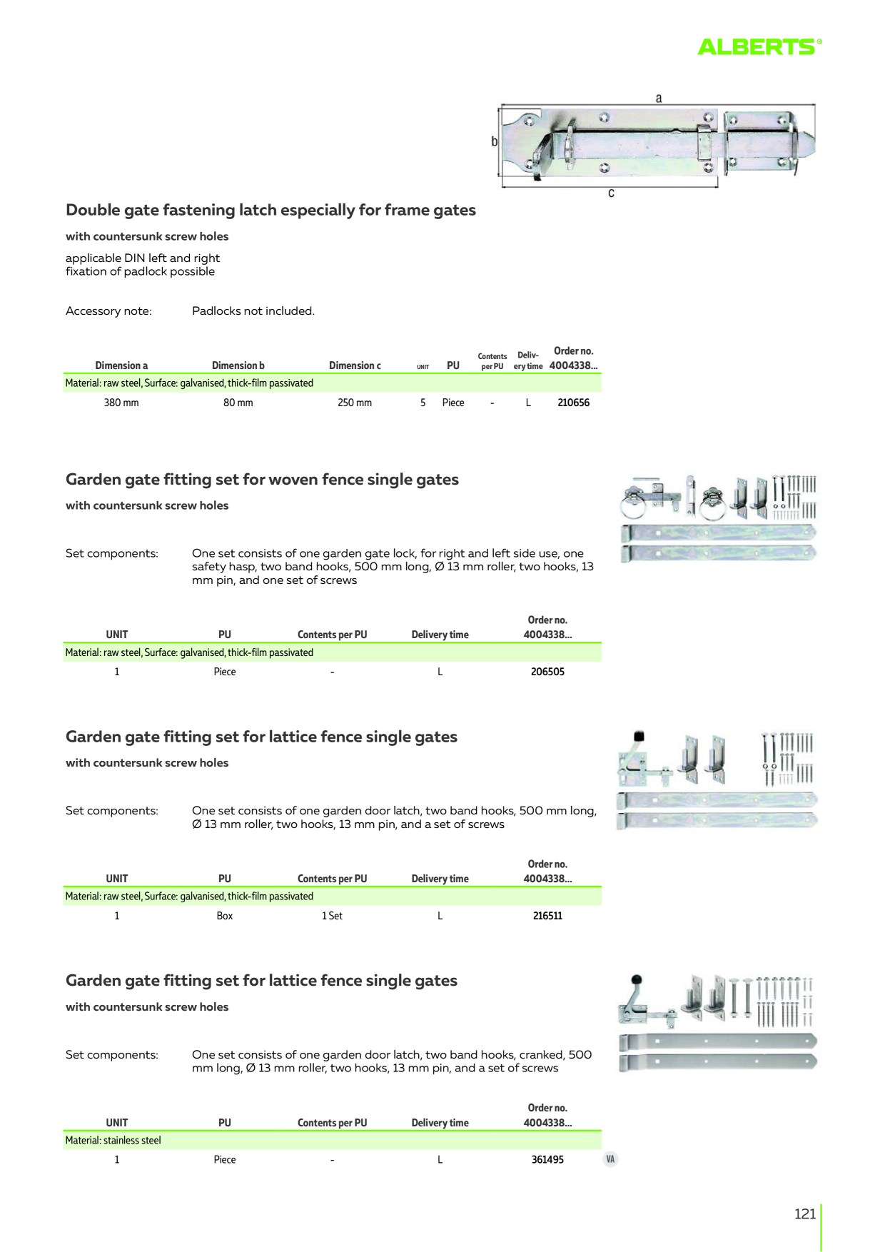 Catalog Overview Image