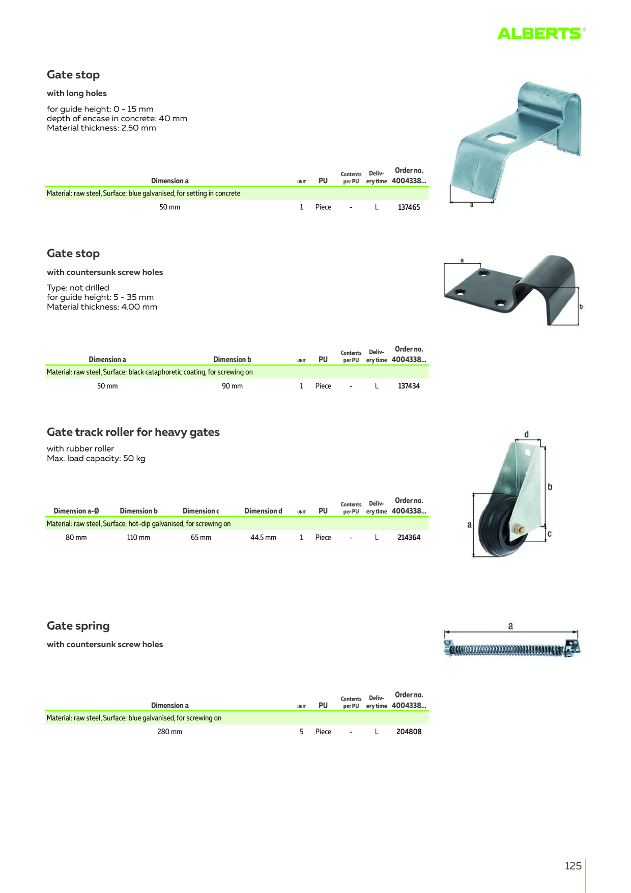 Catalog Overview Image