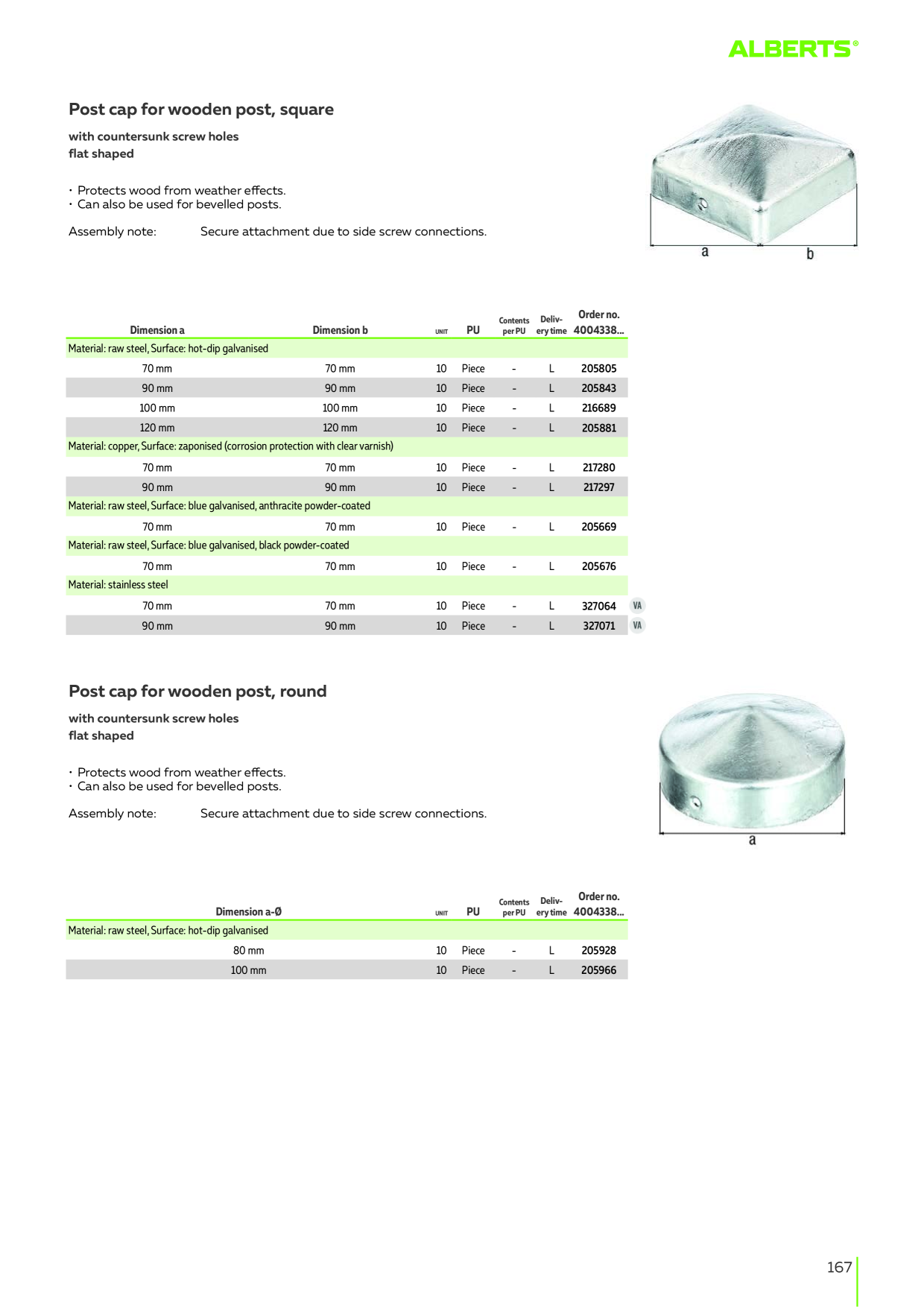 Catalog Overview Image