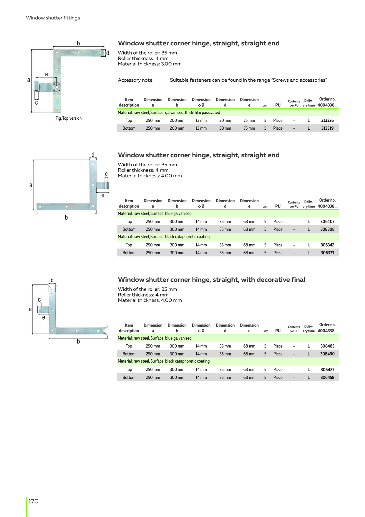 Catalog Overview Image