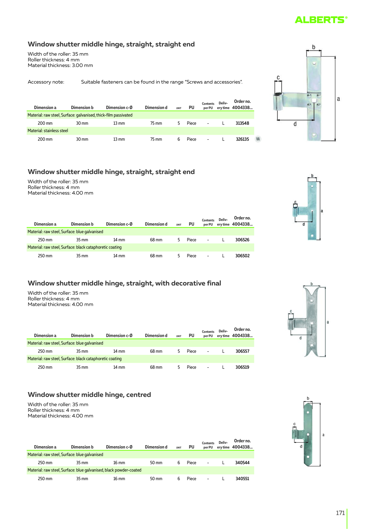 Catalog Overview Image