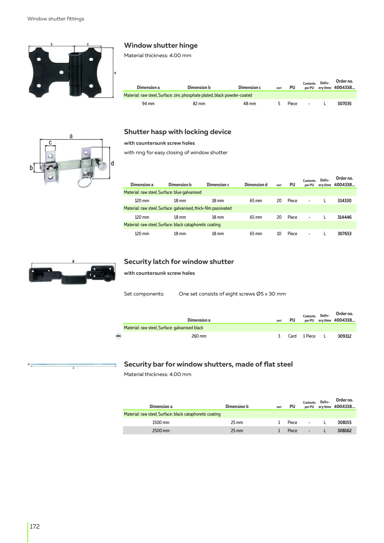 Catalog Overview Image
