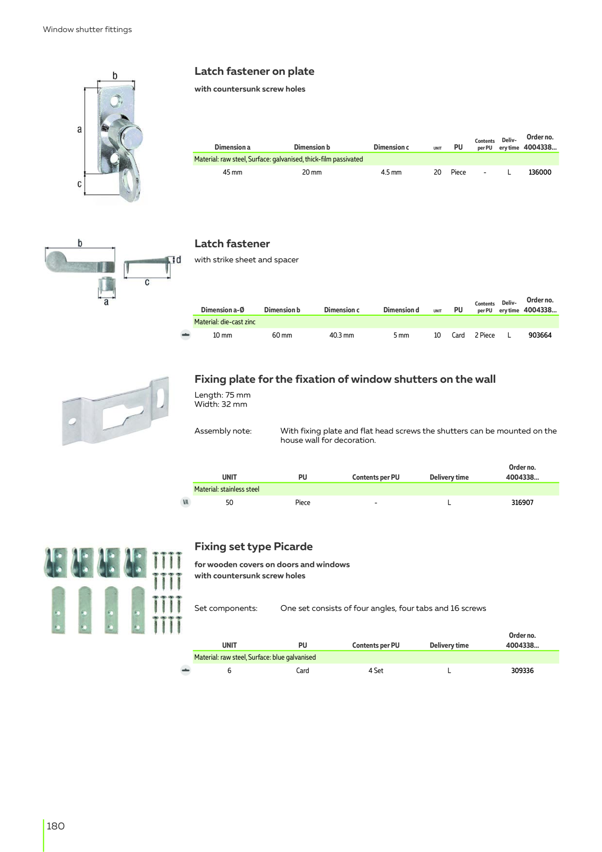 Catalog Overview Image