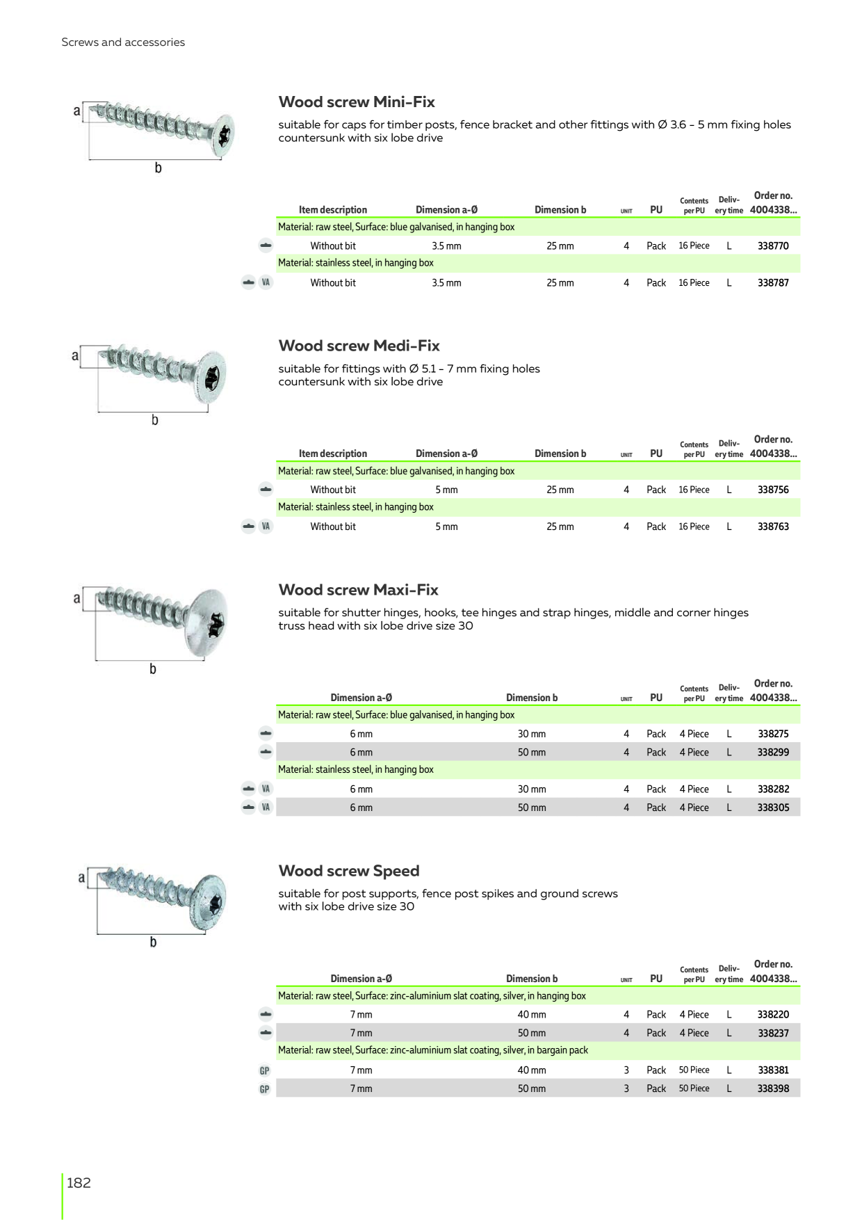 Catalog Overview Image