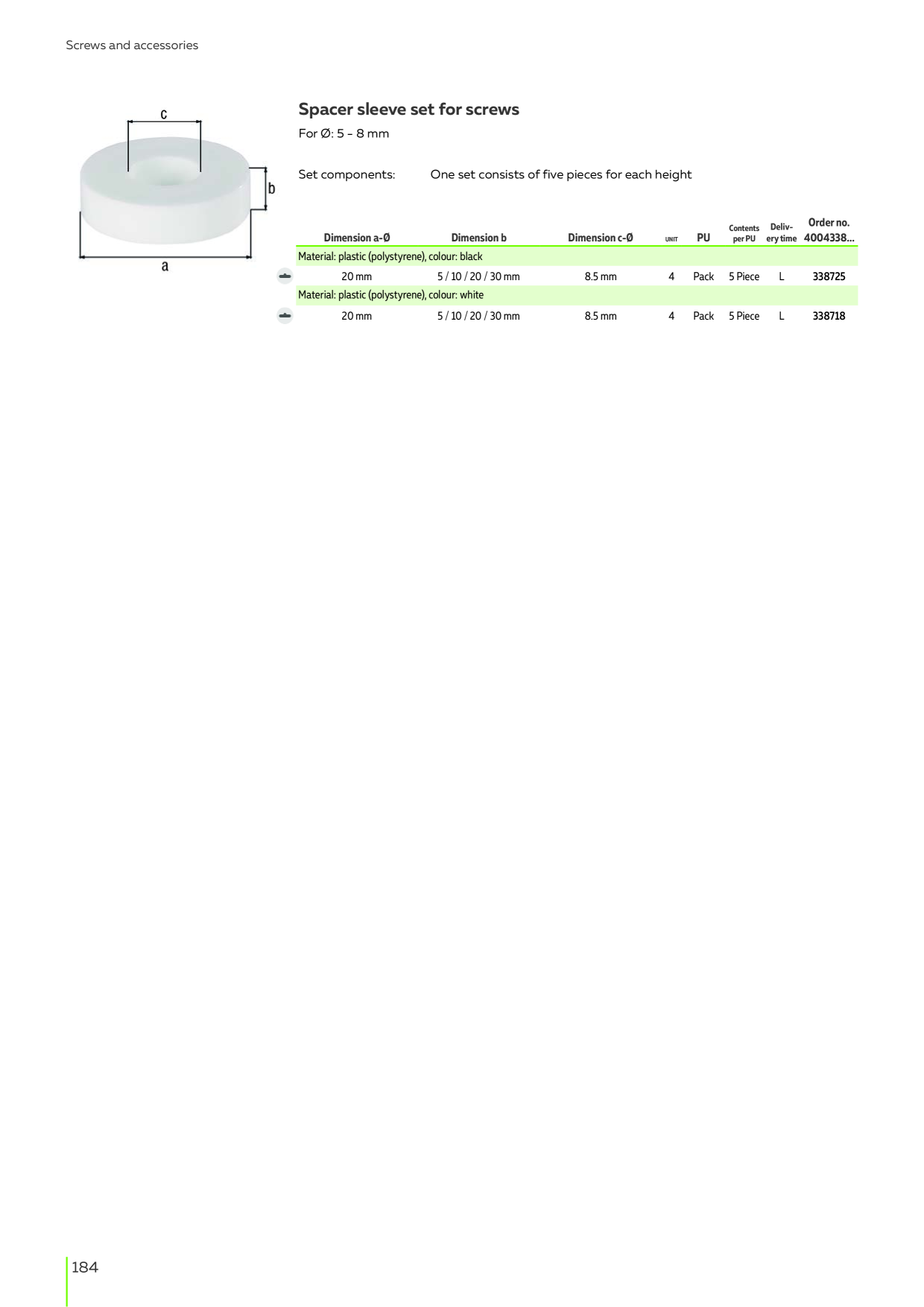 Catalog Overview Image