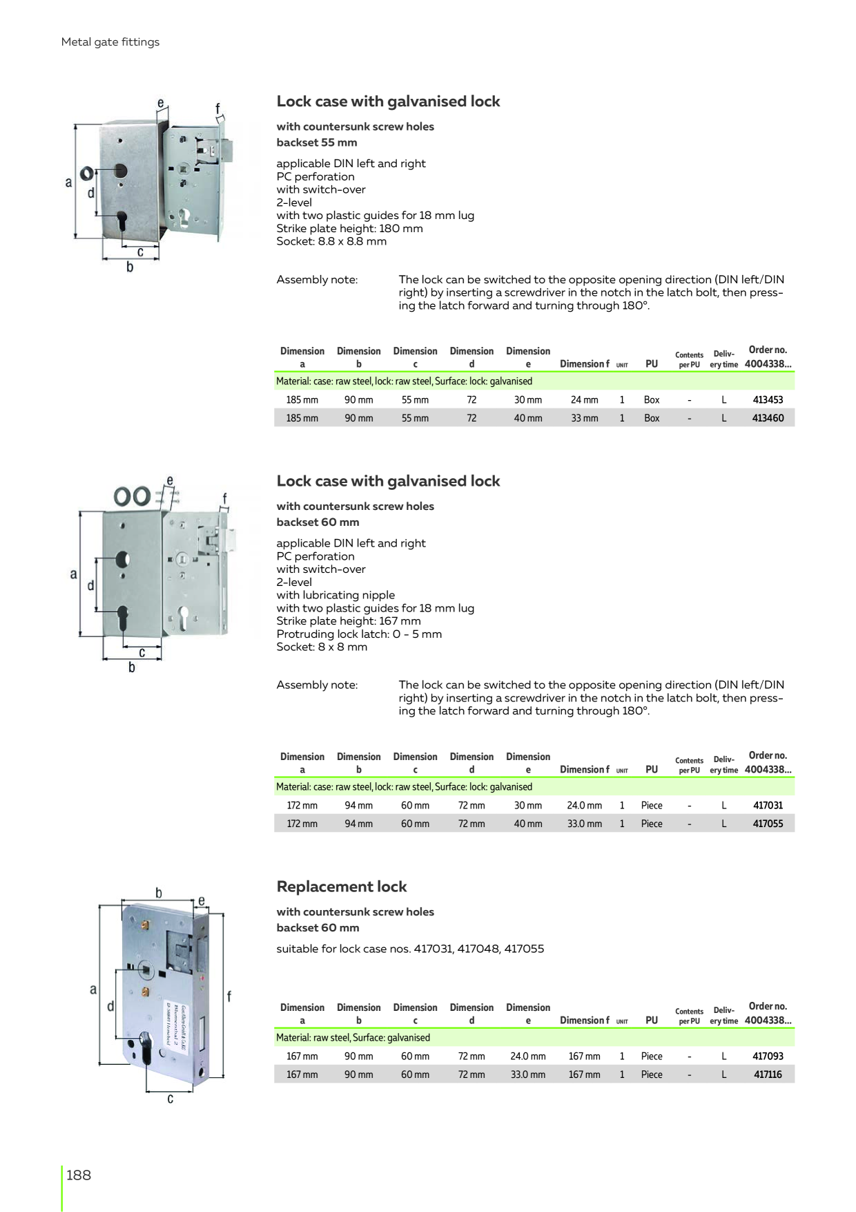 Catalog Overview Image