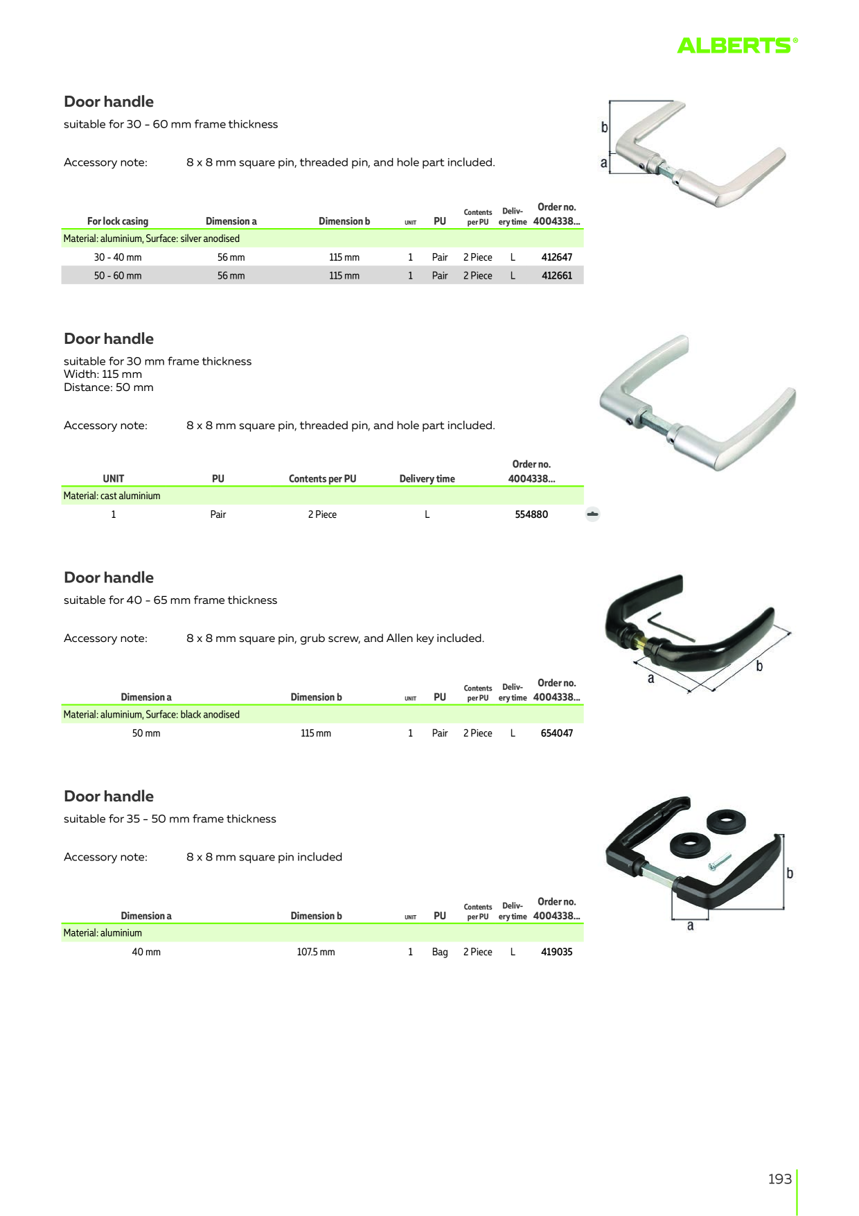 Catalog Overview Image