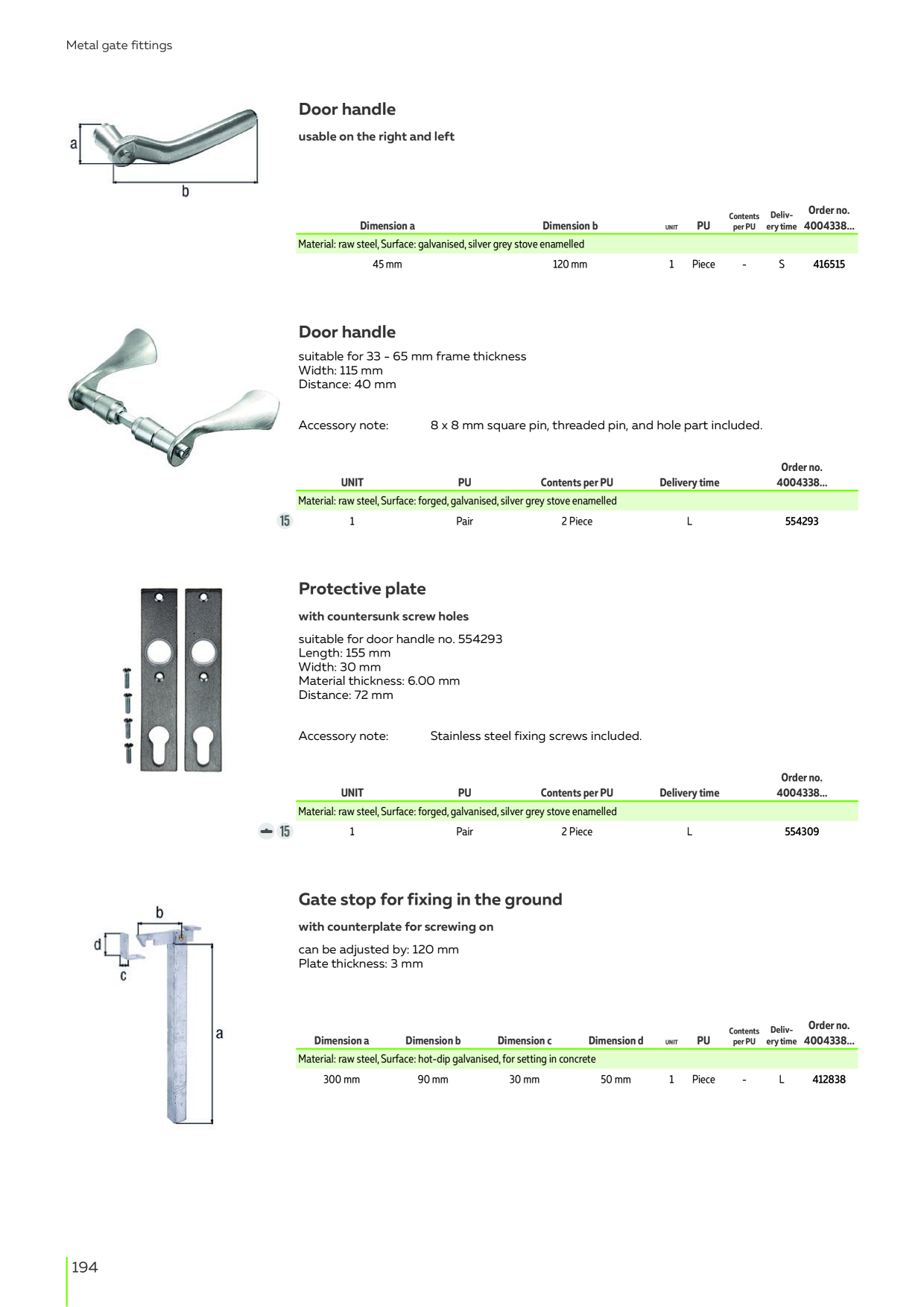 Catalog Overview Image