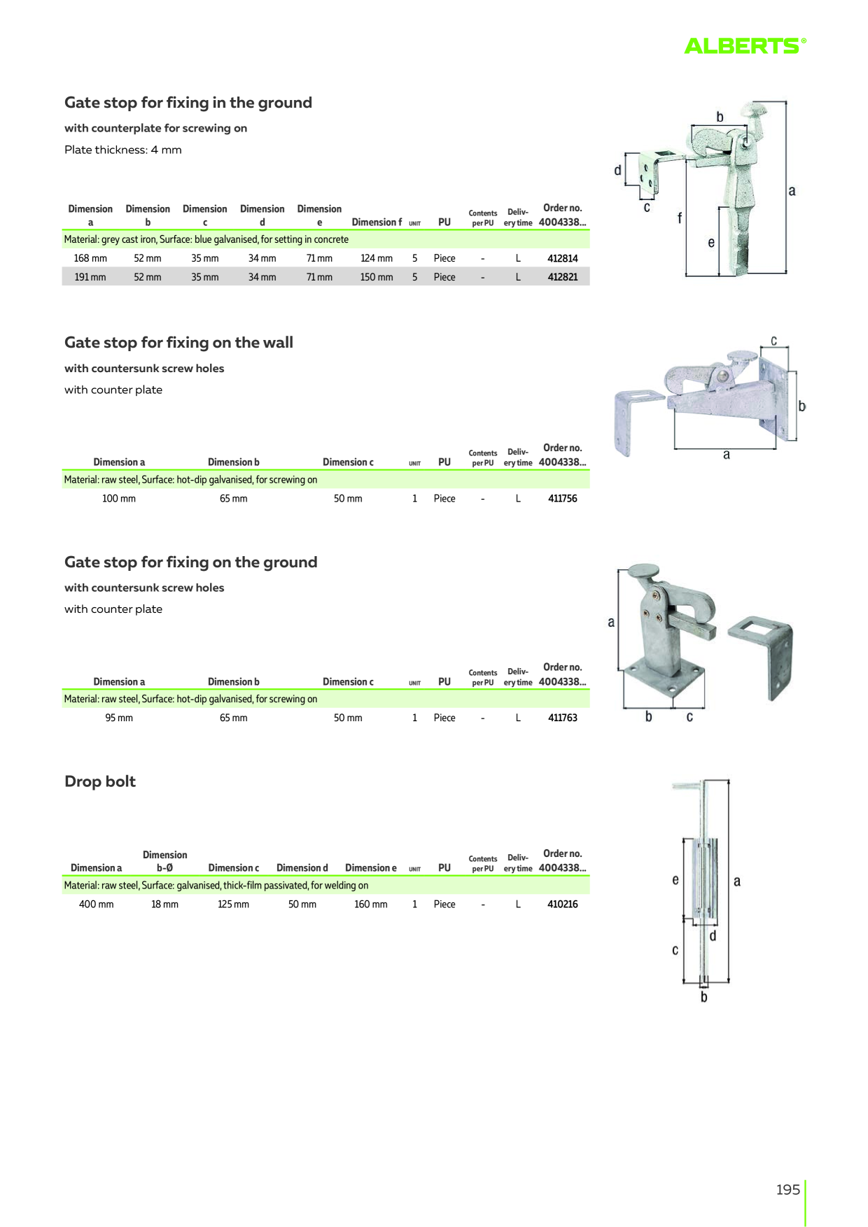 Catalog Overview Image