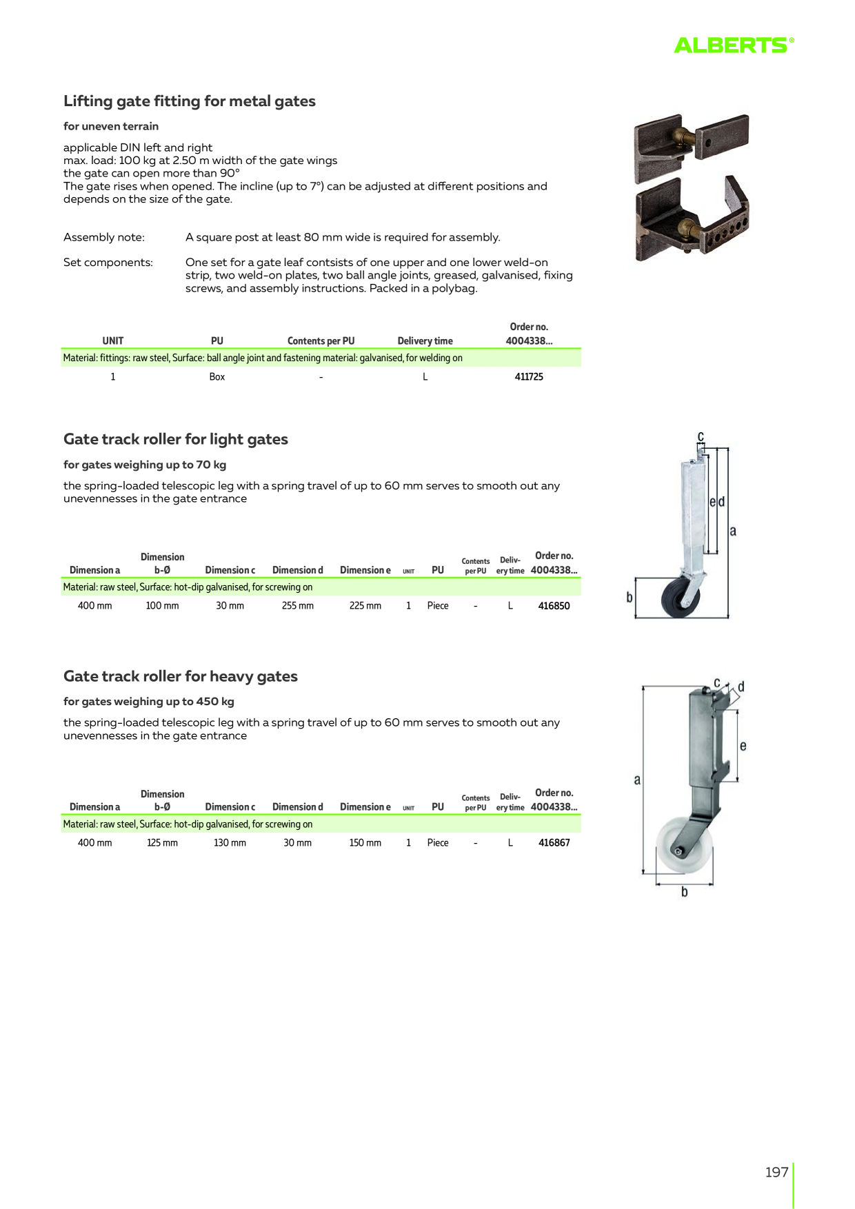 Catalog Overview Image