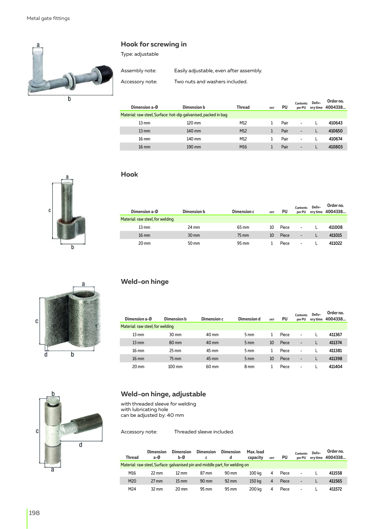 Catalog Overview Image