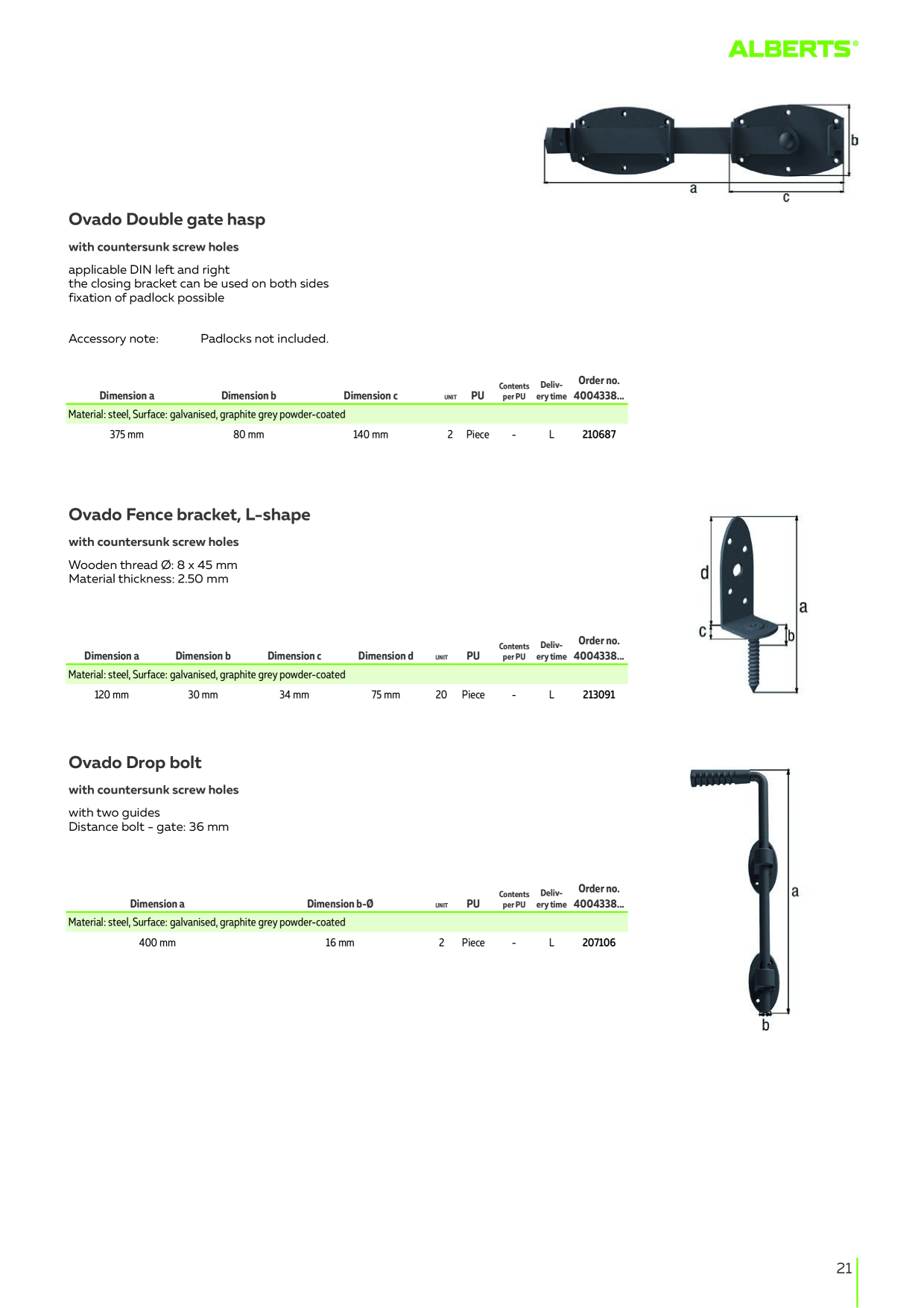 Catalog Overview Image