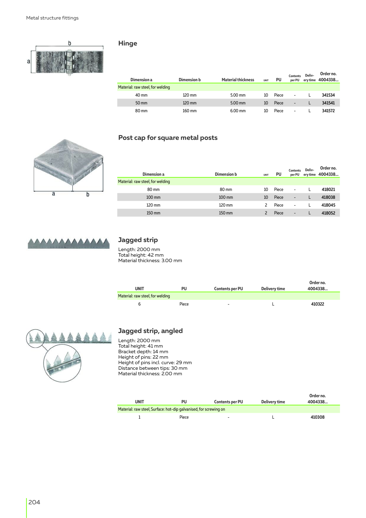 Catalog Overview Image